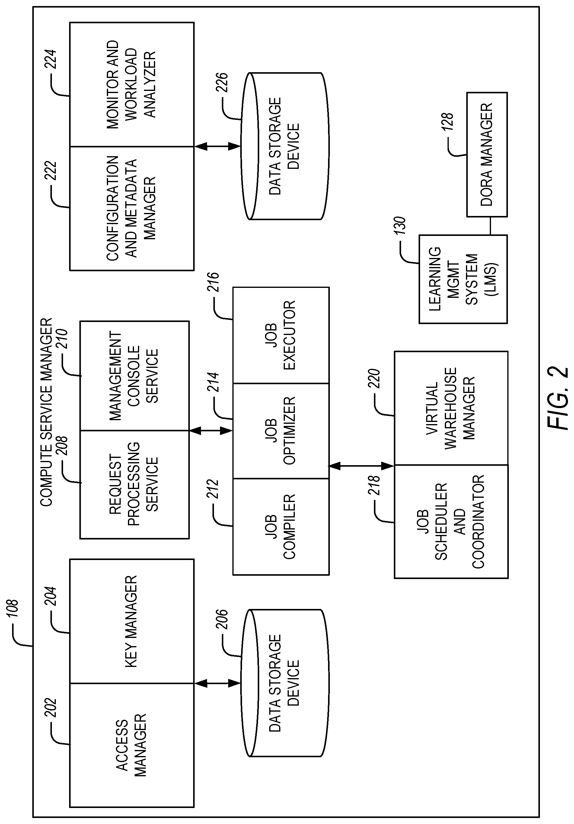 Patent US12315025 Figure 2 – Diagnostic online result assessment (DORA) in a cloud environment