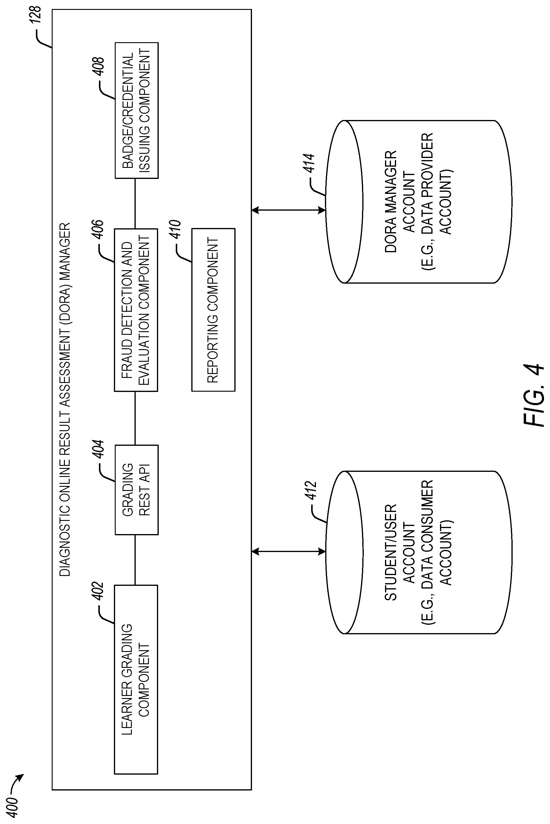 Patent US12315025 Figure 4 – Diagnostic online result assessment (DORA) in a cloud environment