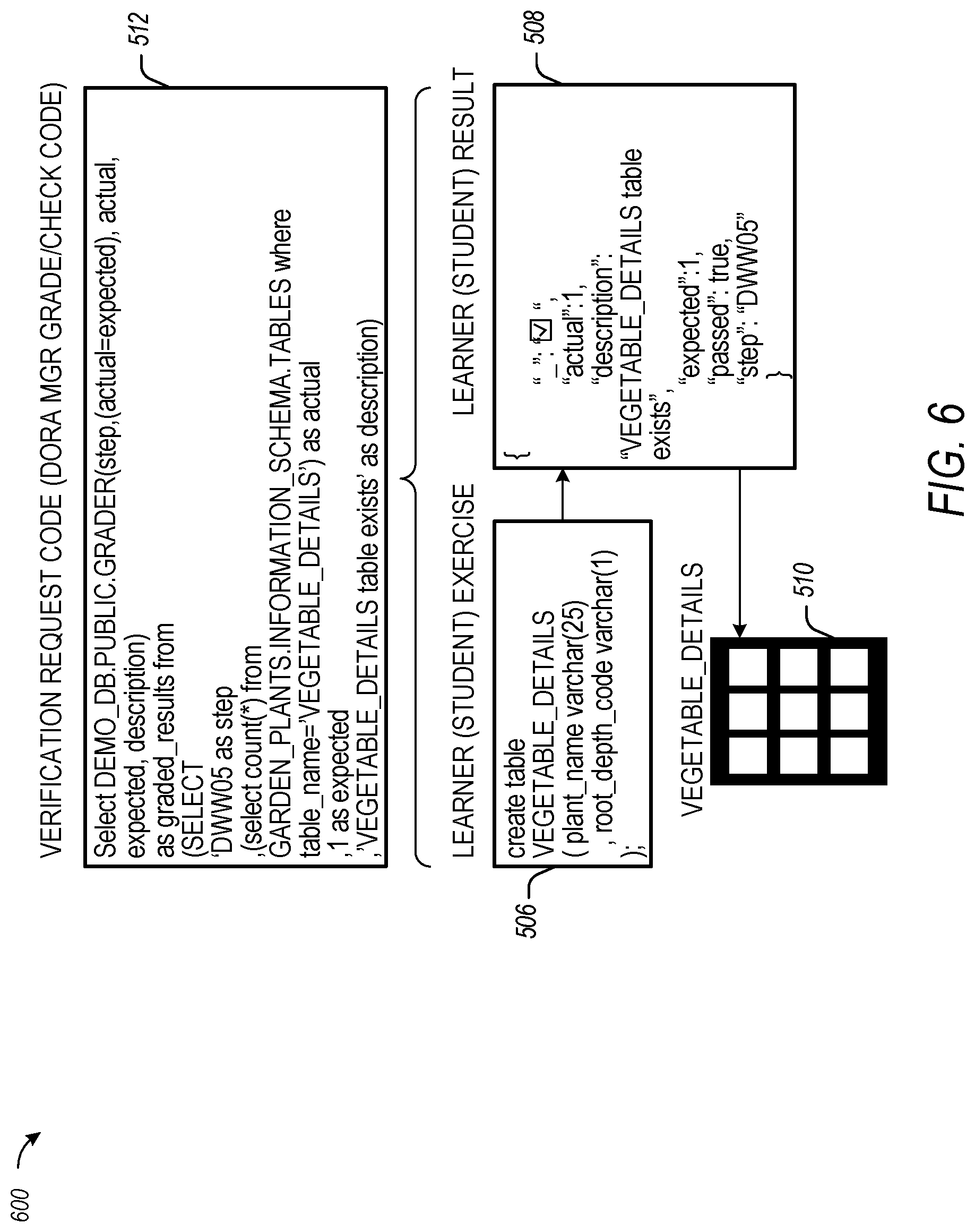Patent US12315025 Figure 6 – Diagnostic online result assessment (DORA) in a cloud environment