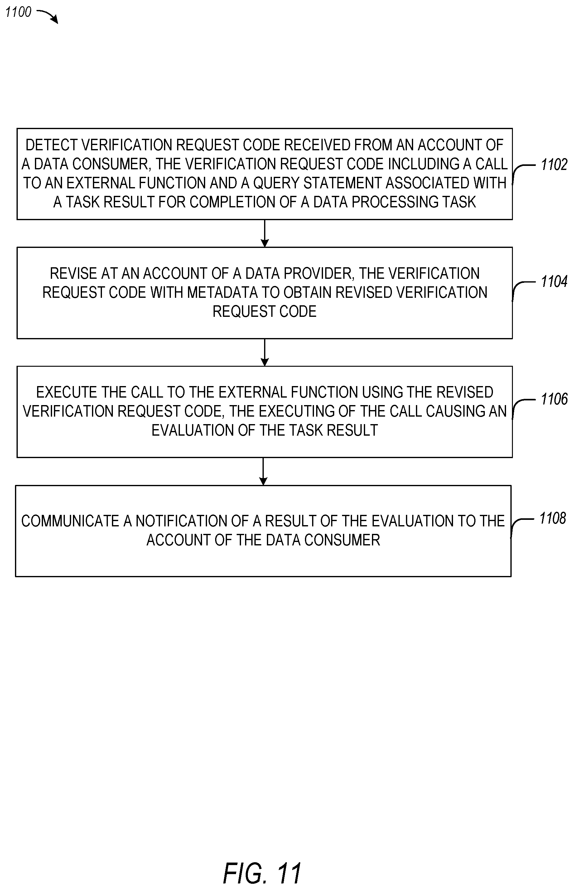 Patent US12315025 Figure 11 – Diagnostic online result assessment (DORA) in a cloud environment