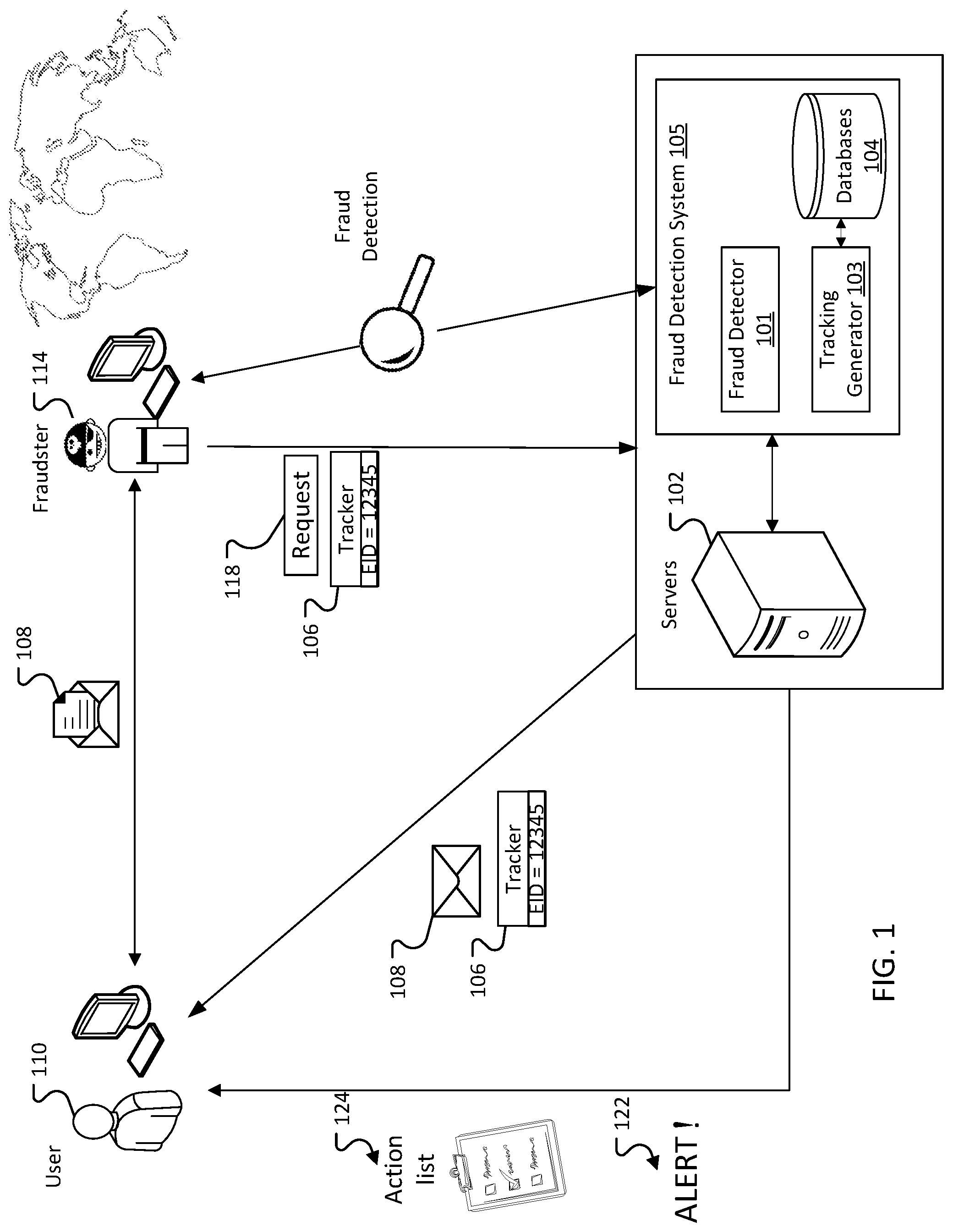 Patent US12315026 Figure 1 – Early fraud detection system