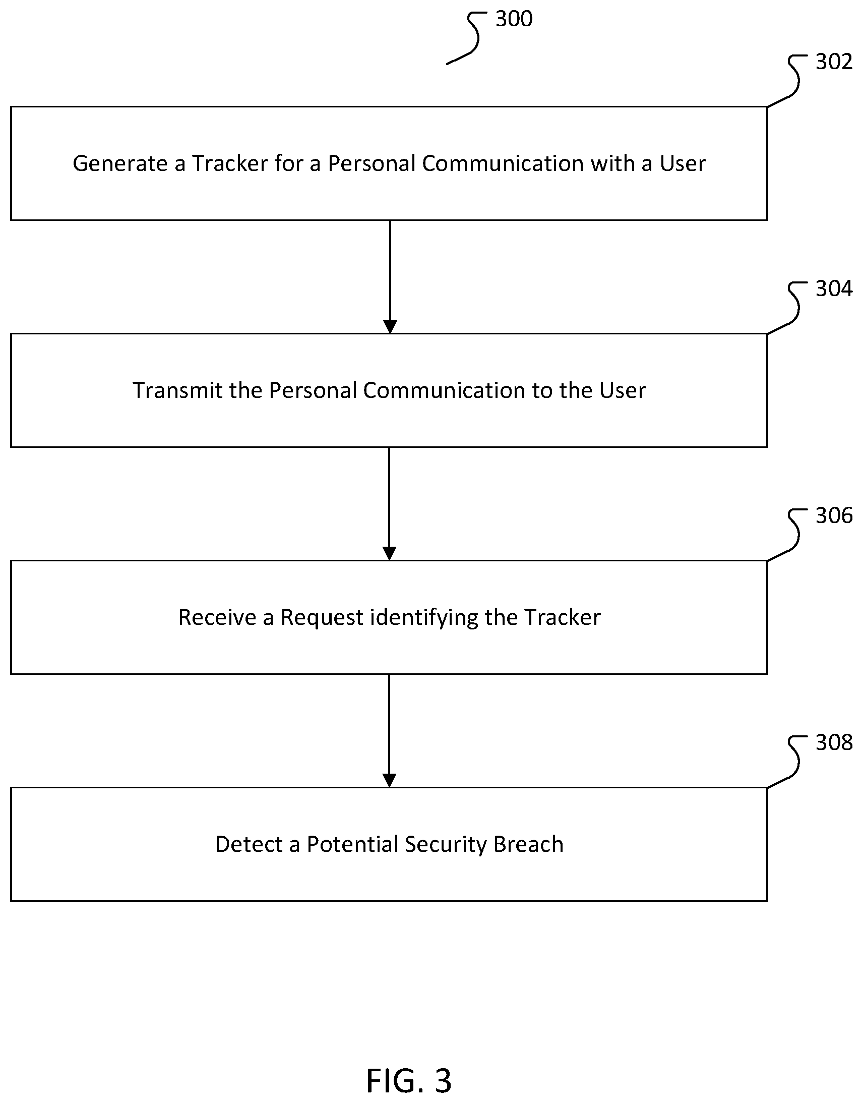 Patent US12315026 Figure 3 – Early fraud detection system