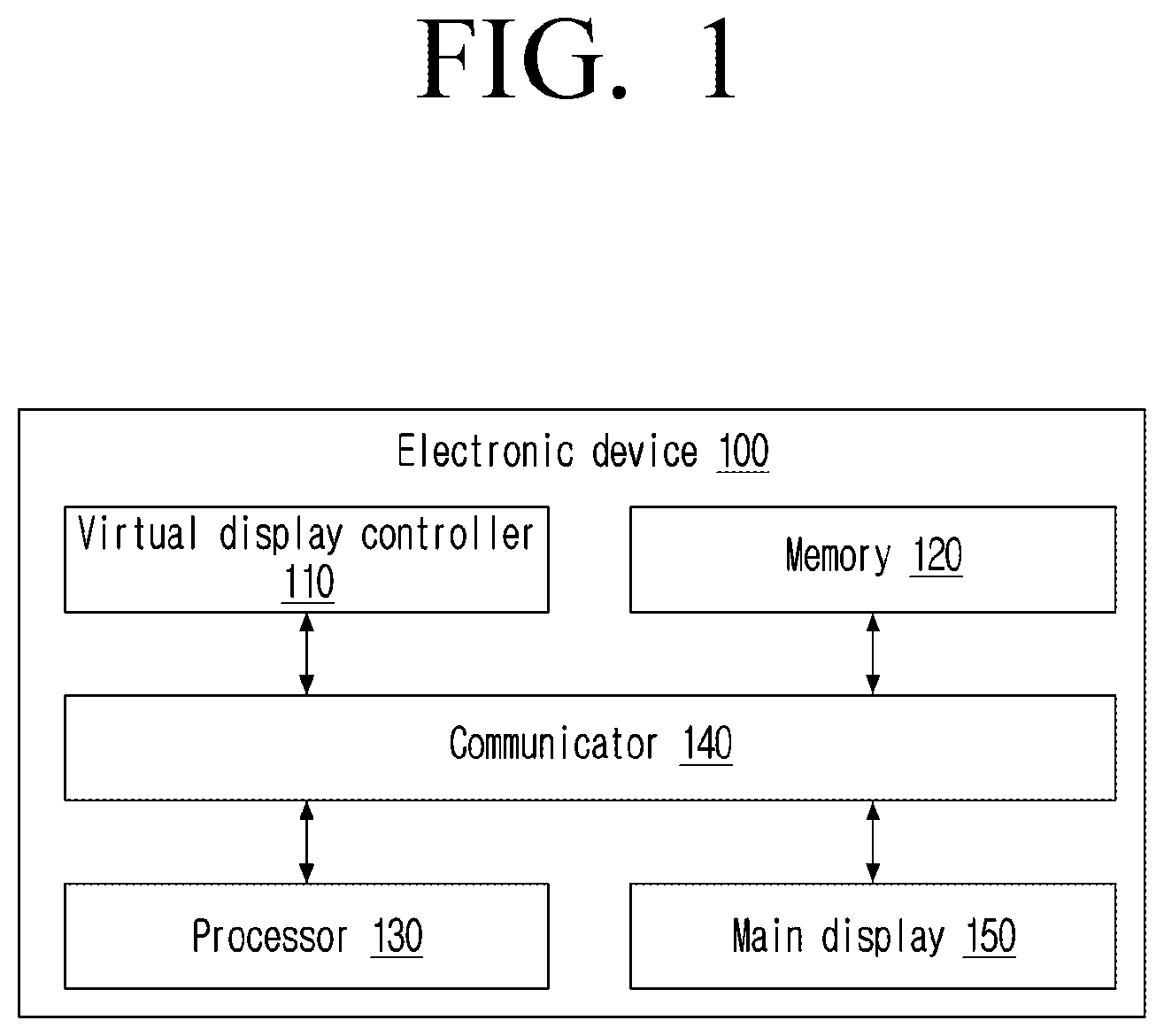 Patent US12315028 Figure 1 – Method and electronic device for boosting graphics performance