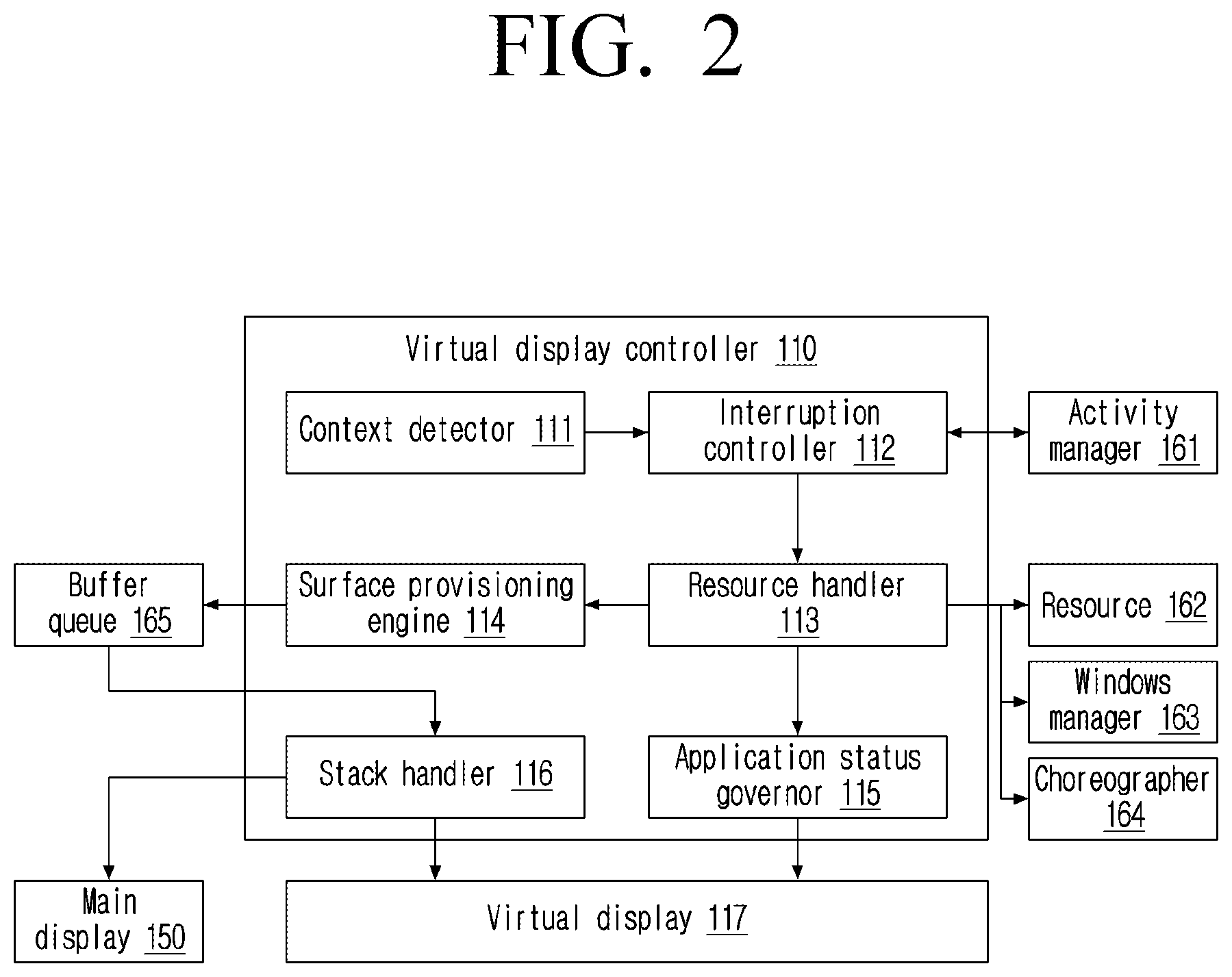 Patent US12315028 Figure 2 – Method and electronic device for boosting graphics performance