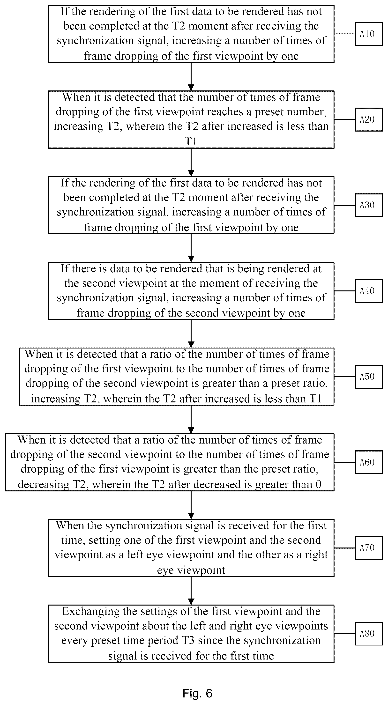 Patent US12315029 Figure 4 – Image rendering method, device, equipment and computer-readable storage medium