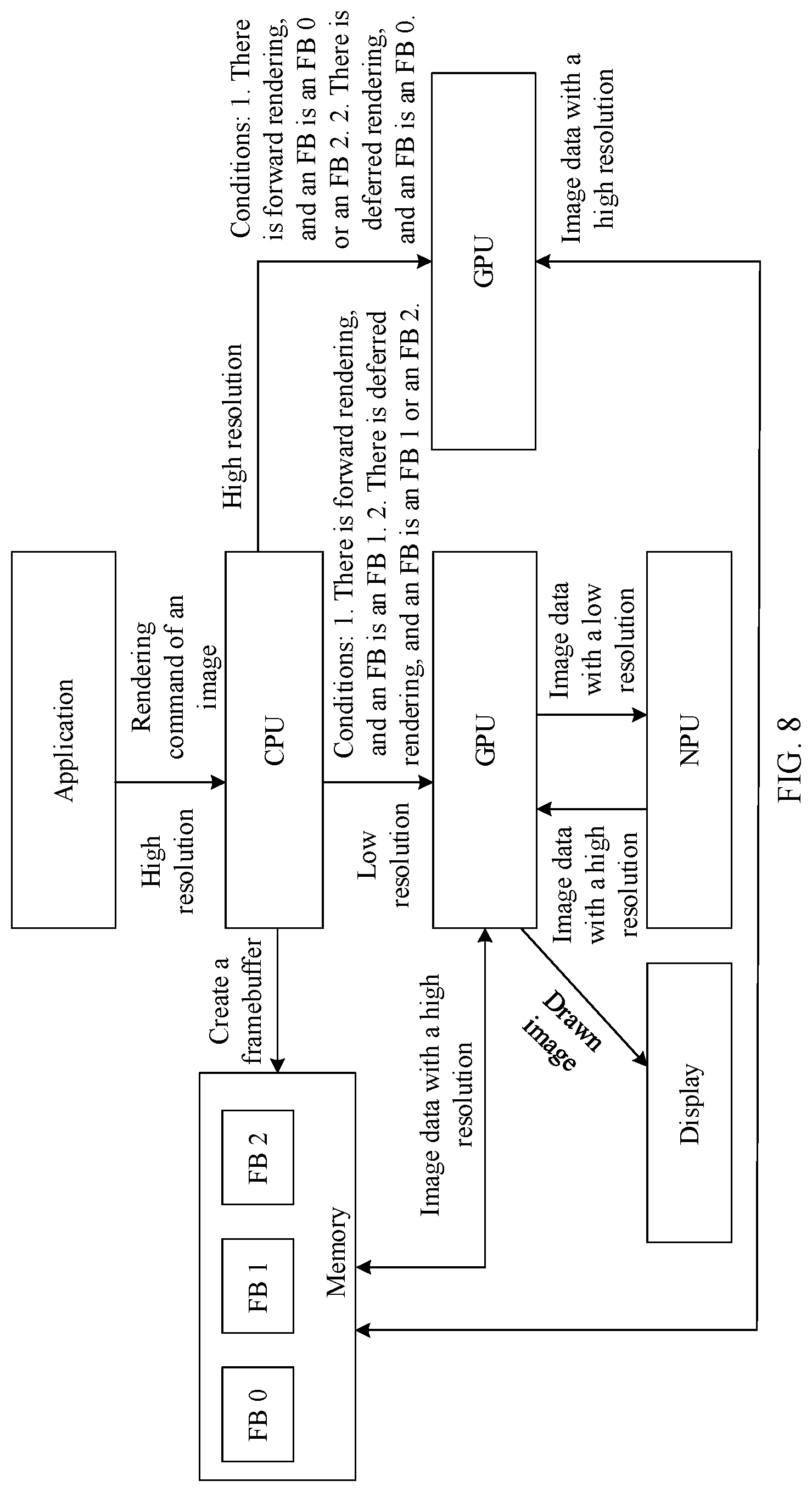 Patent US12315030 Figure 7 – Rendering method and apparatus