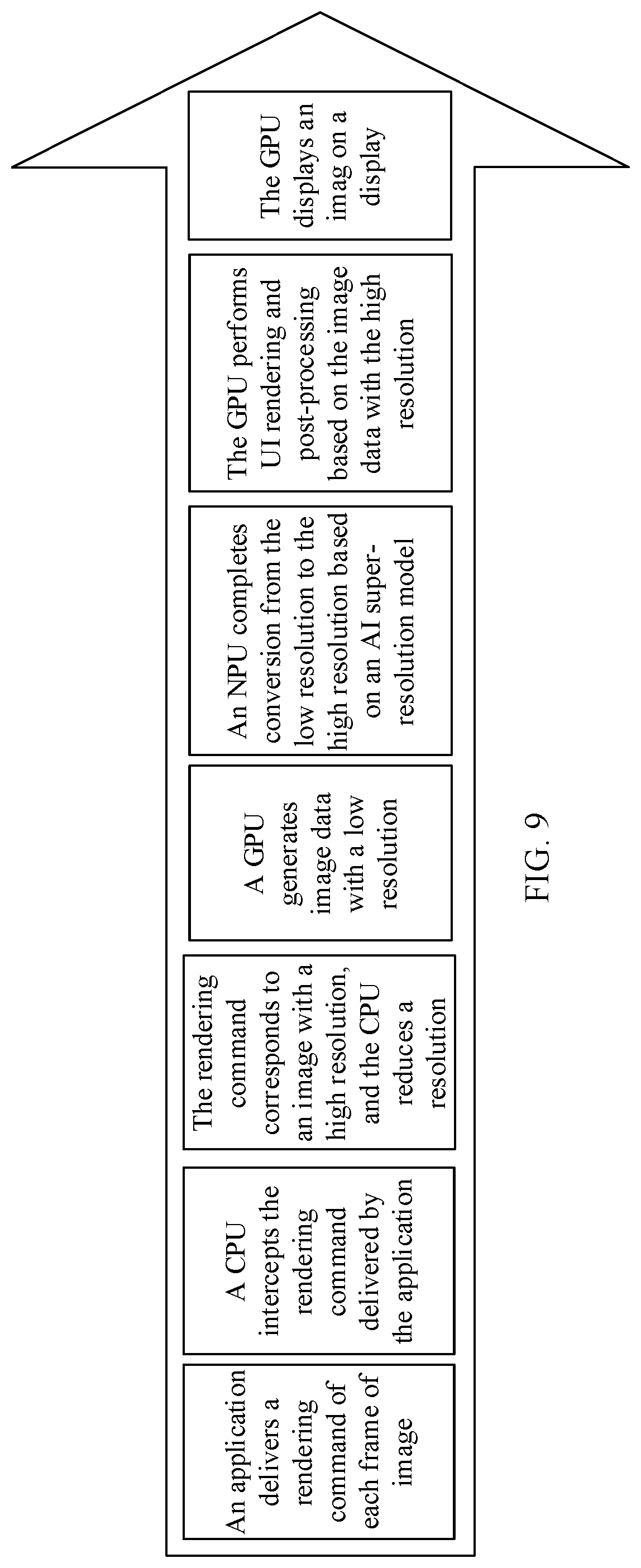 Patent US12315030 Figure 8 – Rendering method and apparatus