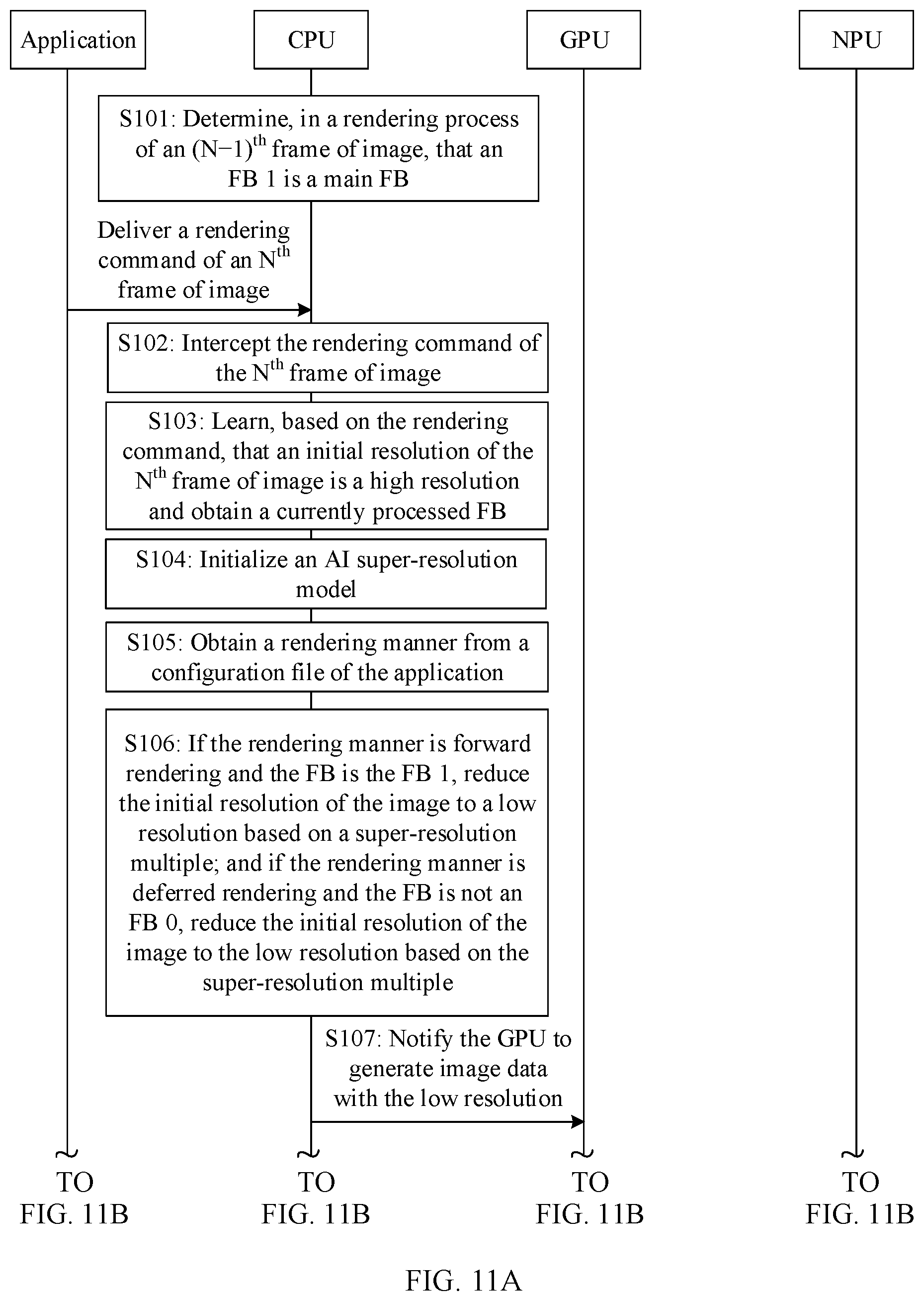 Patent US12315030 Figure 10 – Rendering method and apparatus