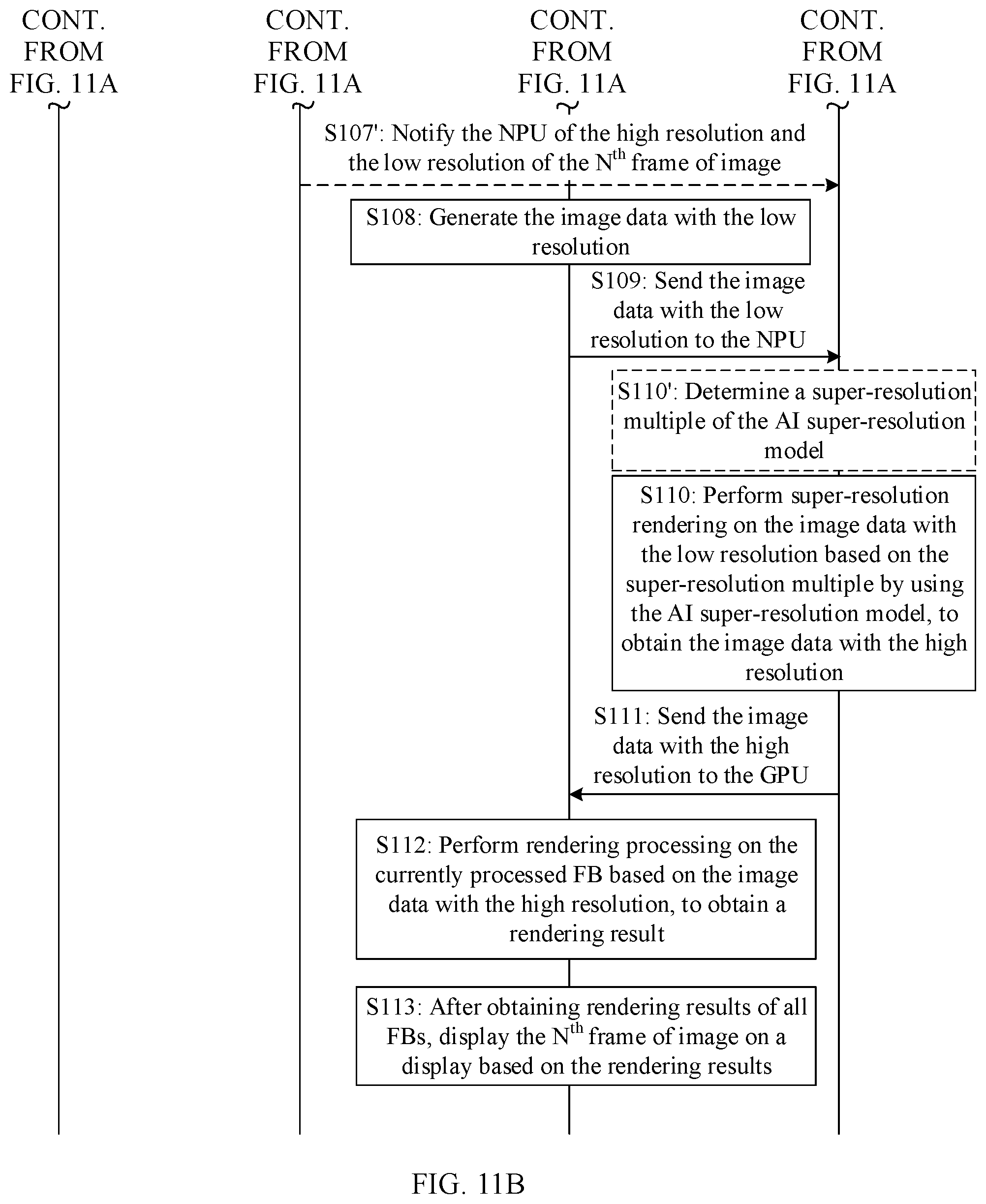 Patent US12315030 Figure 11 – Rendering method and apparatus