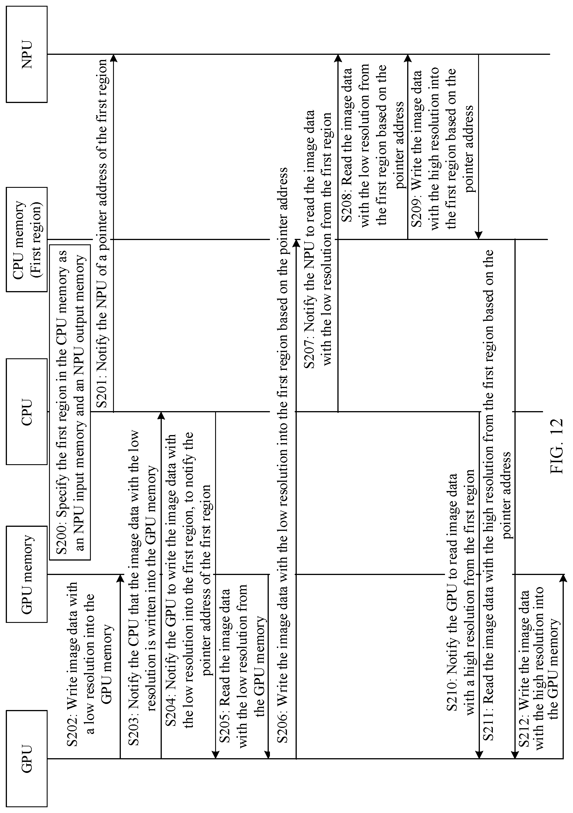 Patent US12315030 Figure 12 – Rendering method and apparatus