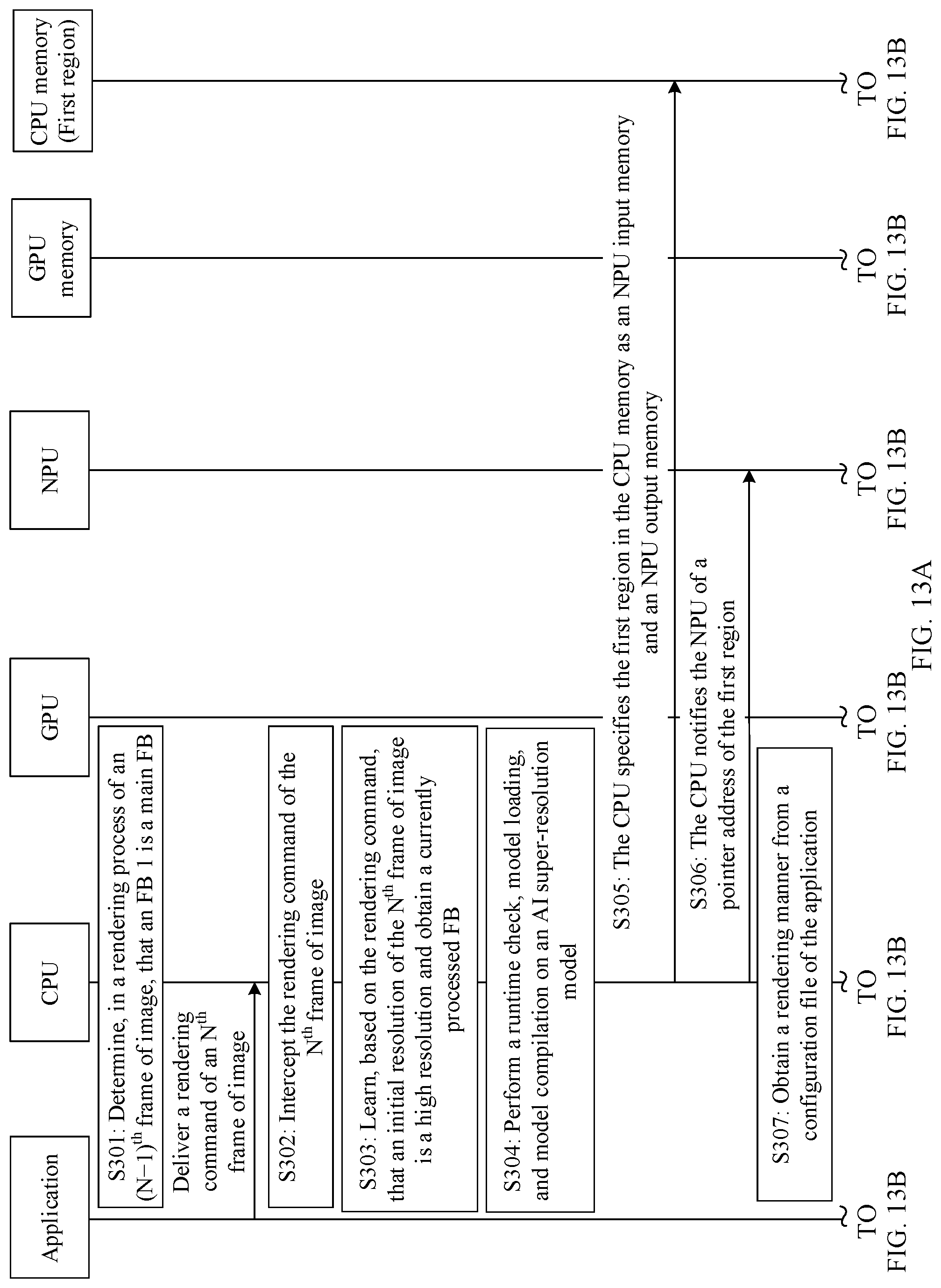 Patent US12315030 Figure 13 – Rendering method and apparatus