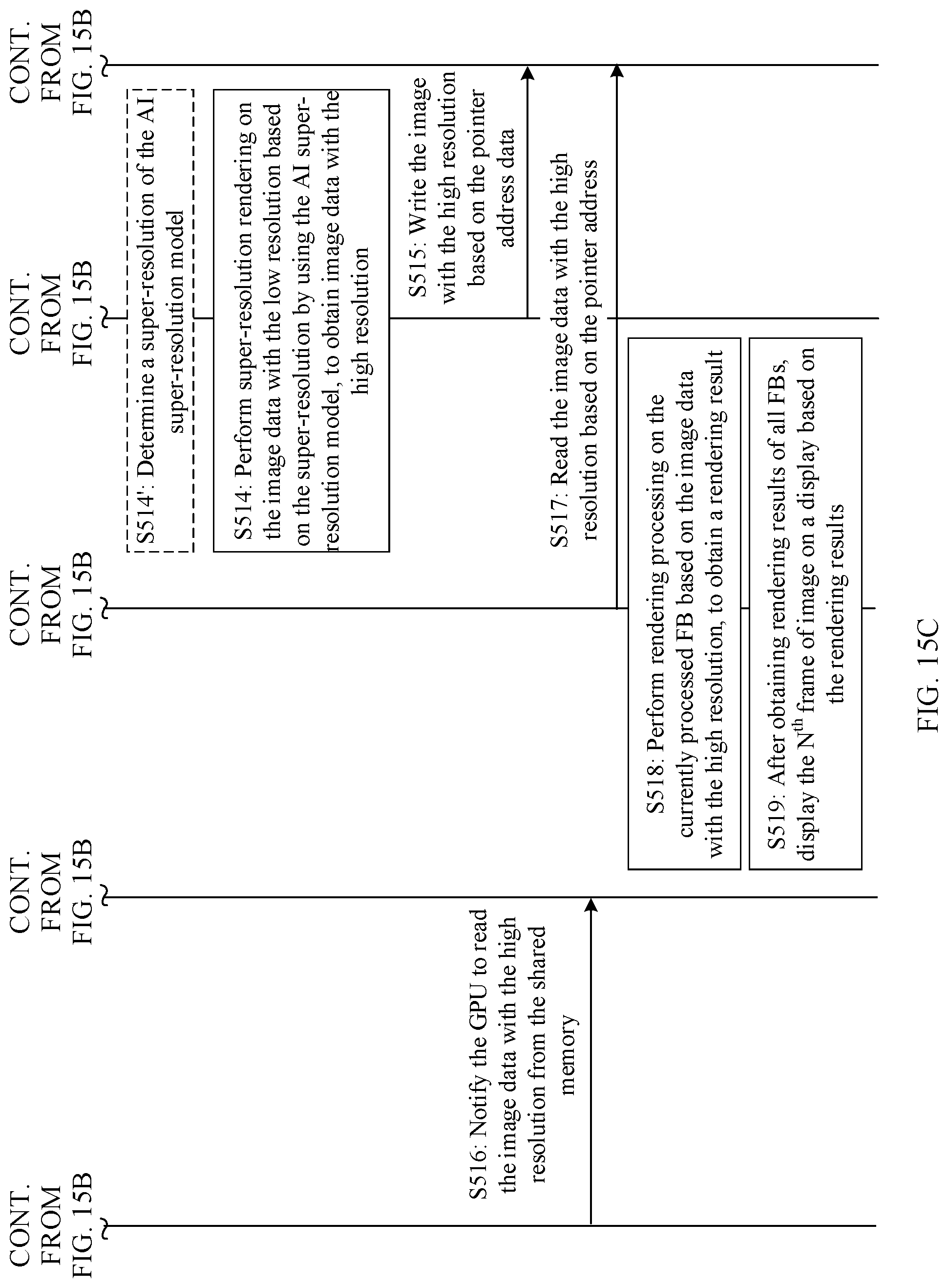 Patent US12315030 Figure 20 – Rendering method and apparatus