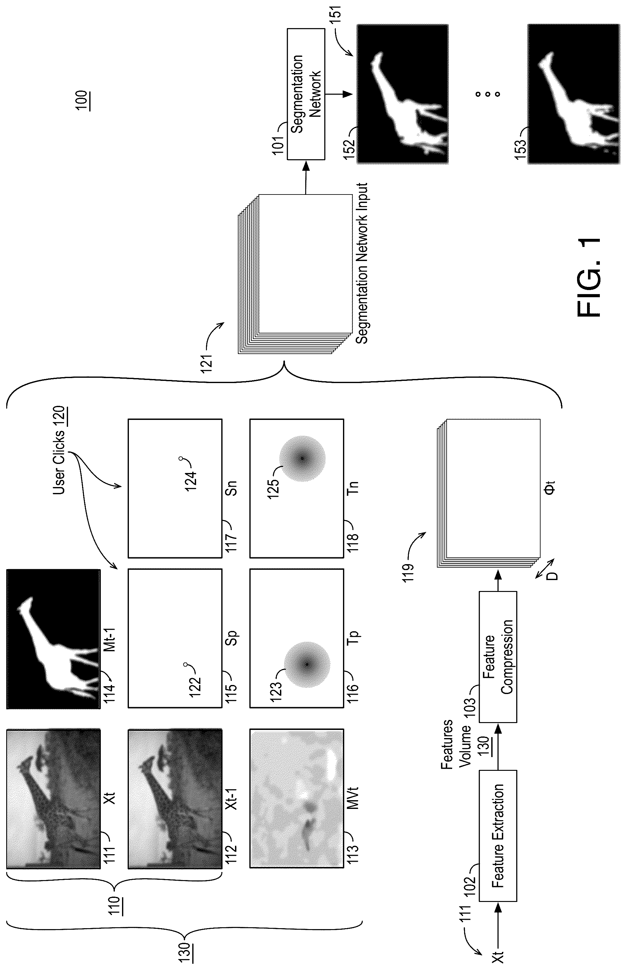 Patent US12315031 Figure 1 – High fidelity interactive segmentation for video data with deep convolutional tessellations and context aware skip connections