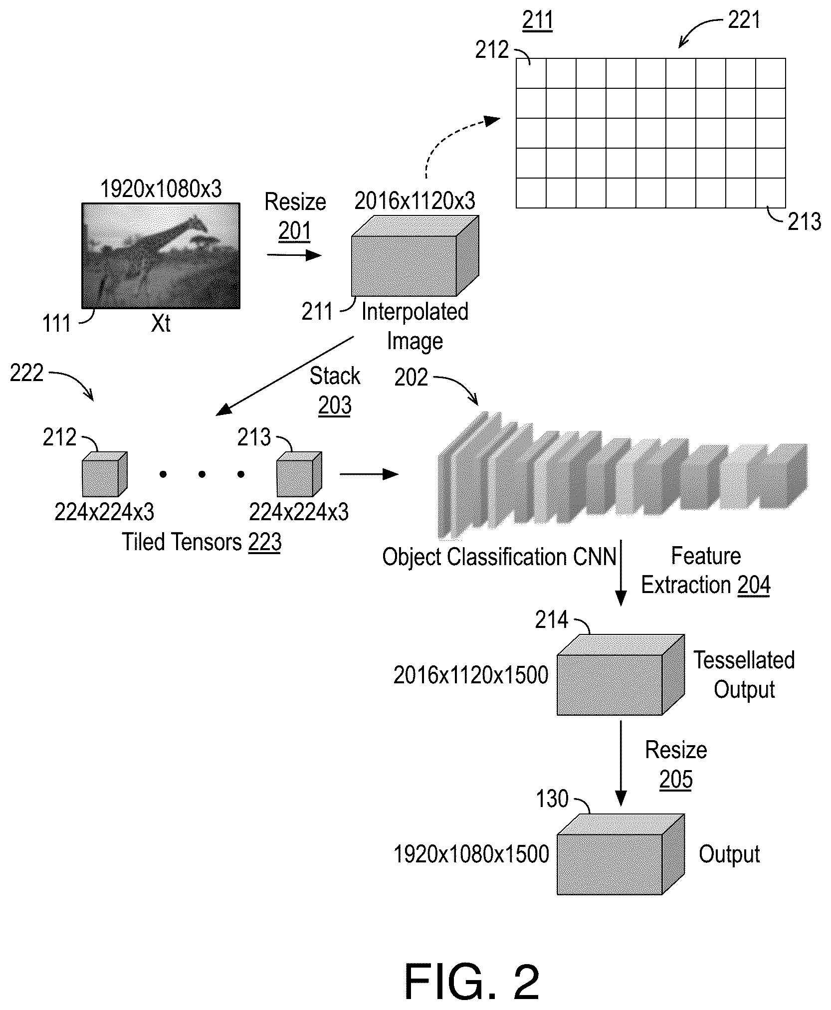 Patent US12315031 Figure 2 – High fidelity interactive segmentation for video data with deep convolutional tessellations and context aware skip connections
