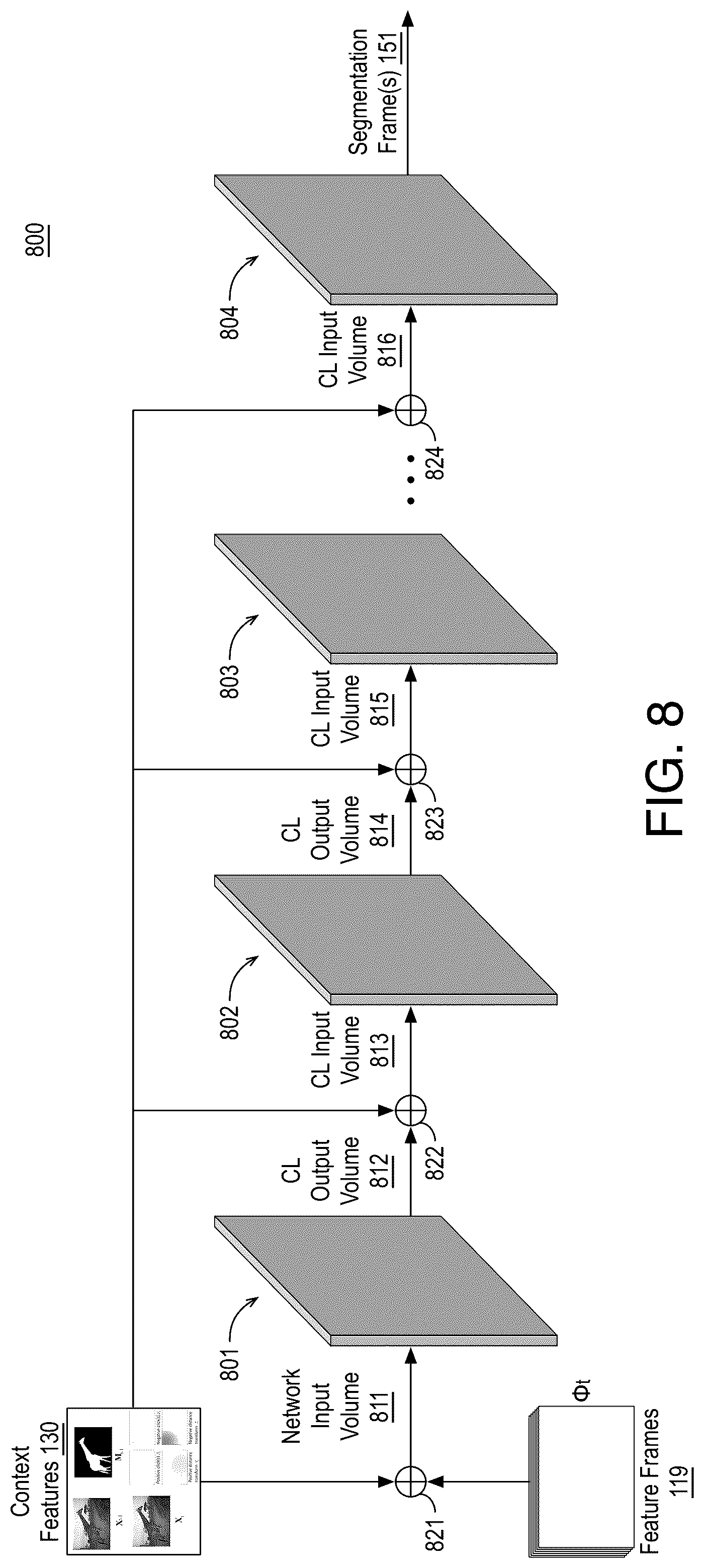 Patent US12315031 Figure 6 – High fidelity interactive segmentation for video data with deep convolutional tessellations and context aware skip connections