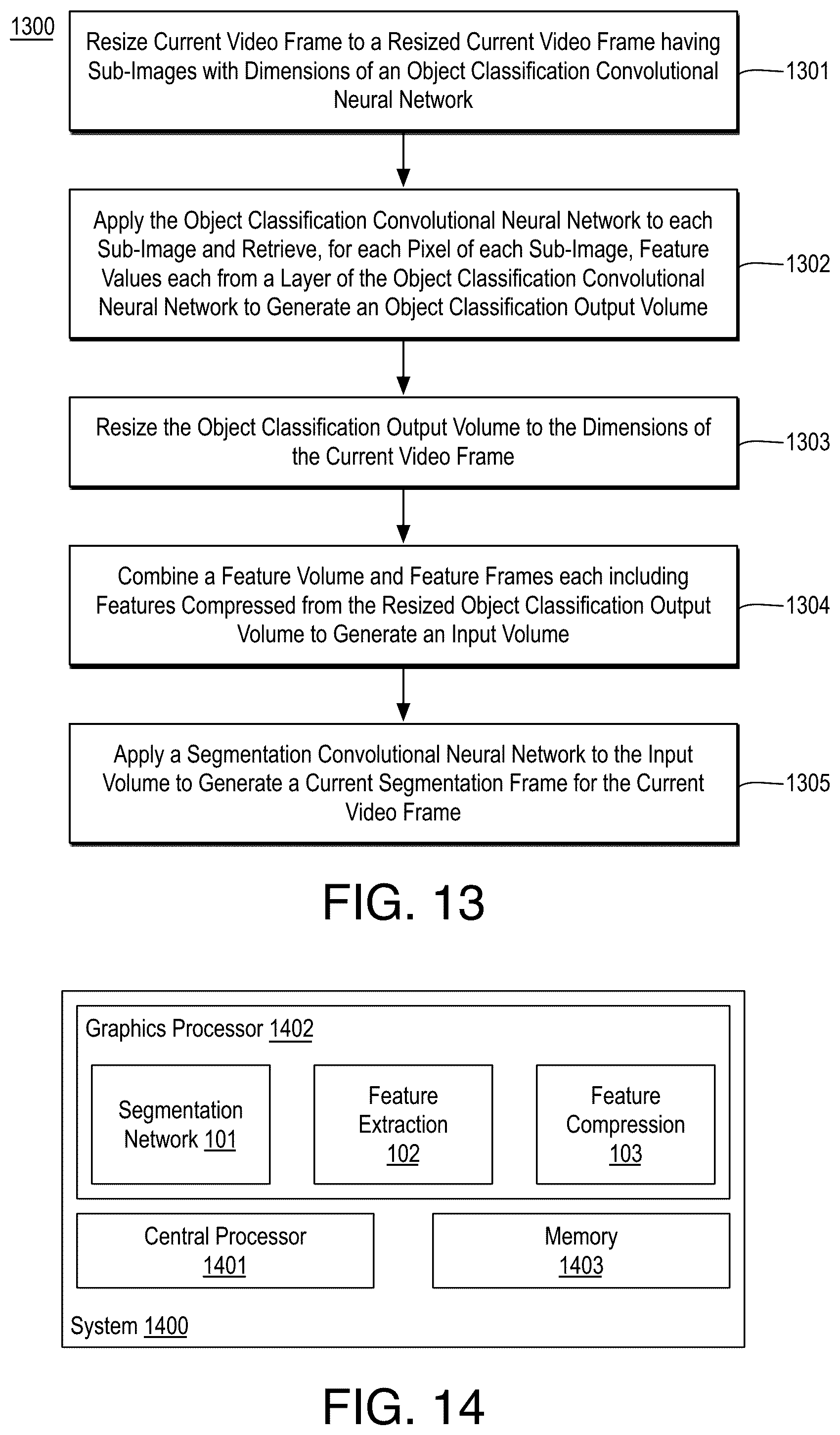 Patent US12315031 Figure 11 – High fidelity interactive segmentation for video data with deep convolutional tessellations and context aware skip connections