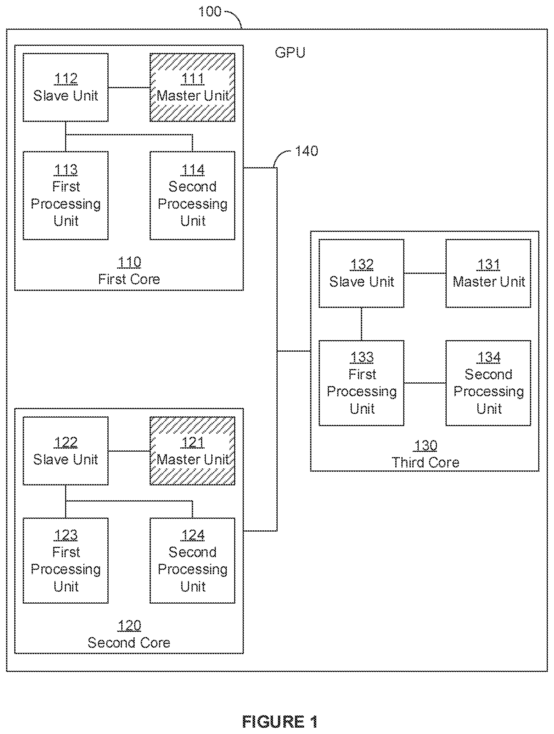 Patent US12315032 Figure 1 – Multi-core draw splitting