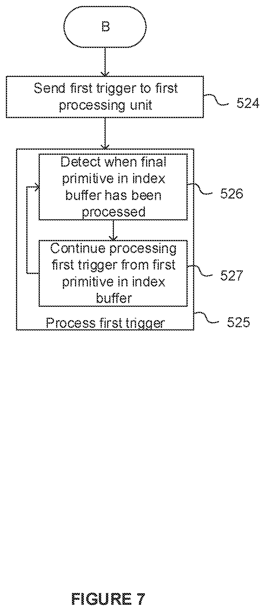 Patent US12315032 Figure 7 – Multi-core draw splitting