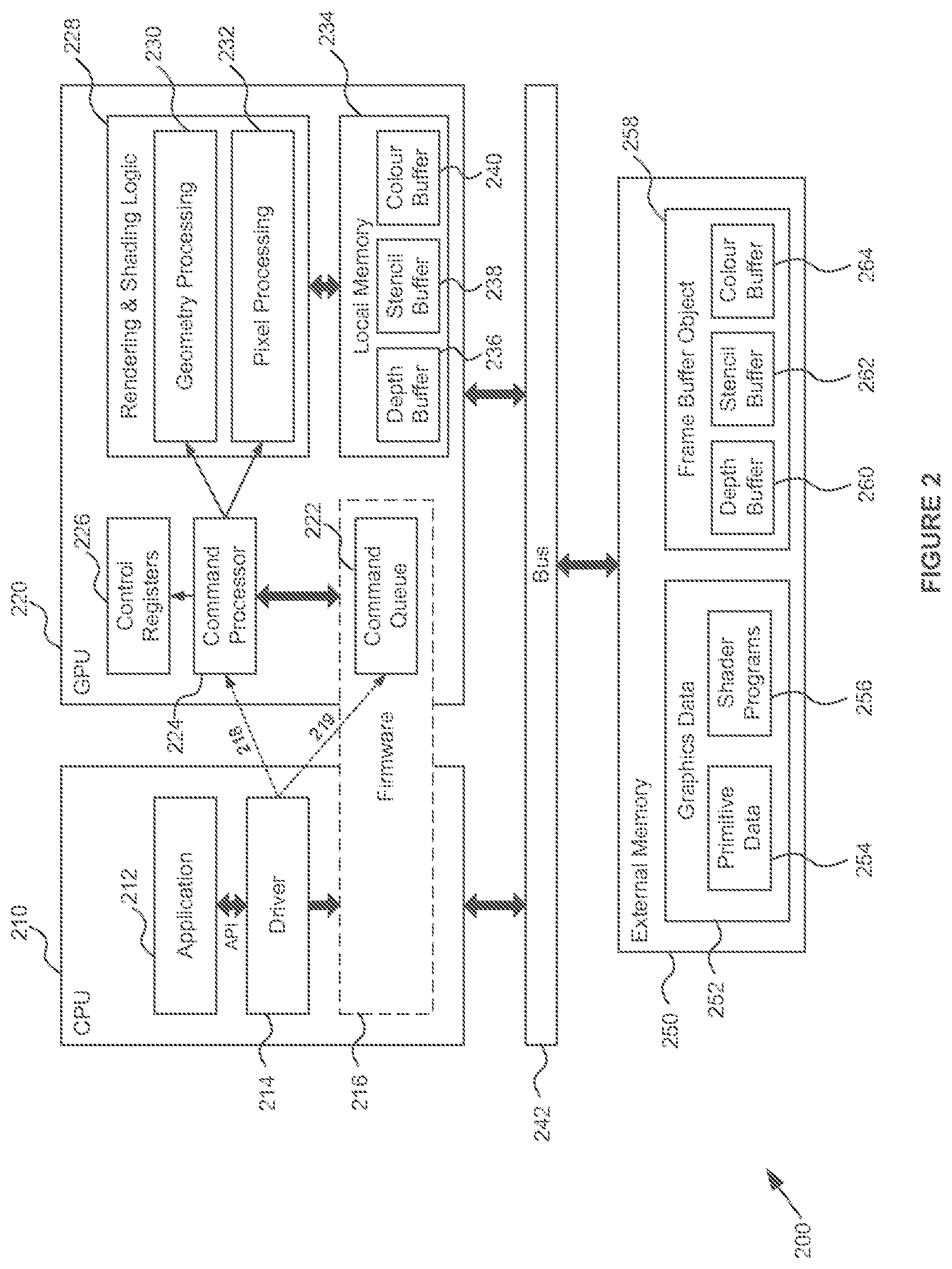 Patent US12315033 Figure 2 – Modifying processing of commands in a command queue based on accessed data related to a command