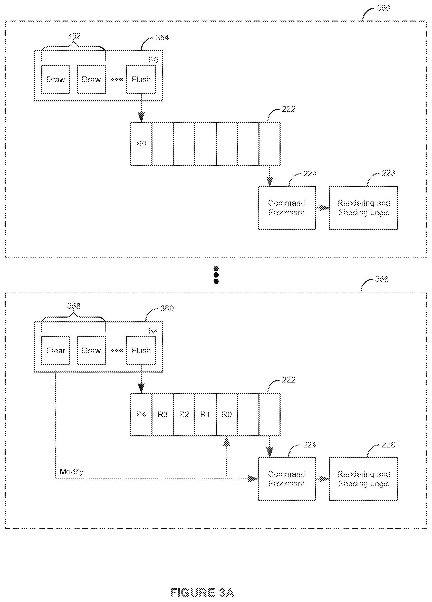 Patent US12315033 Figure 4 – Modifying processing of commands in a command queue based on accessed data related to a command