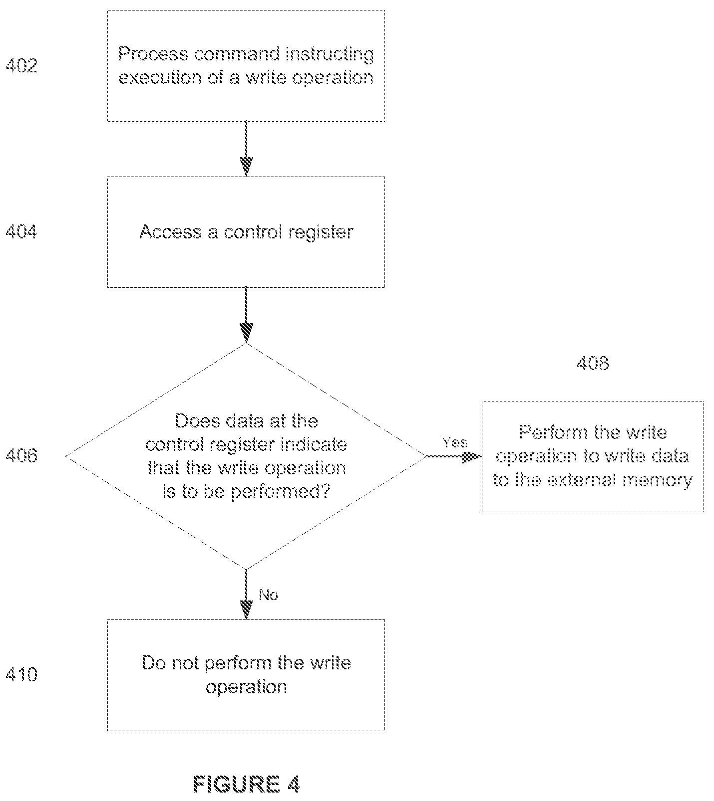 Patent US12315033 Figure 5 – Modifying processing of commands in a command queue based on accessed data related to a command