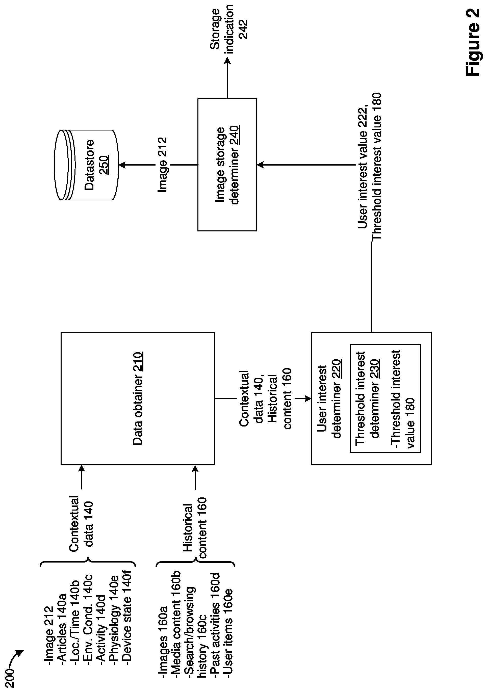 Patent US12315034 Figure 6 – Capturing and storing an image of a physical environment