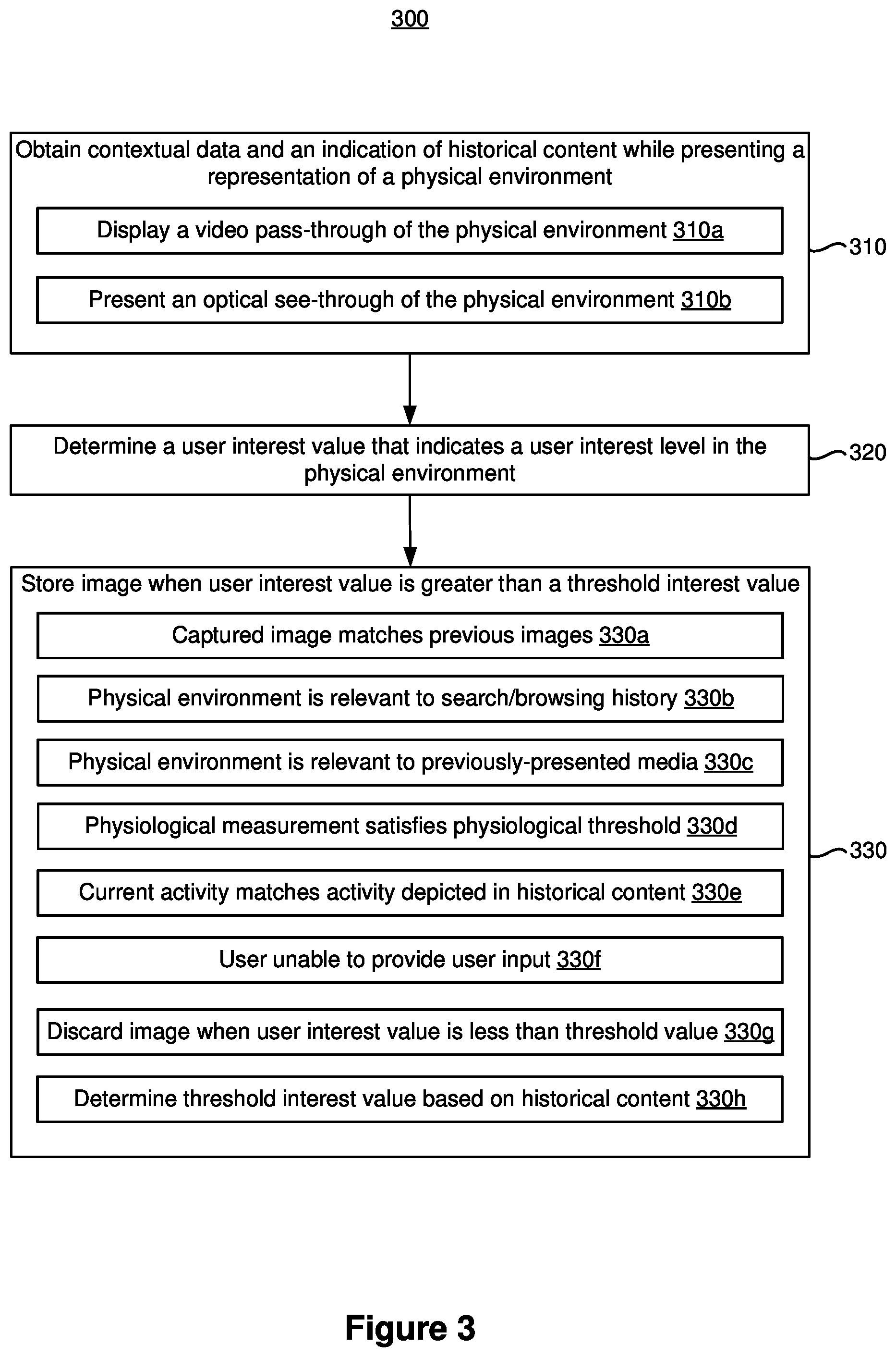 Patent US12315034 Figure 7 – Capturing and storing an image of a physical environment