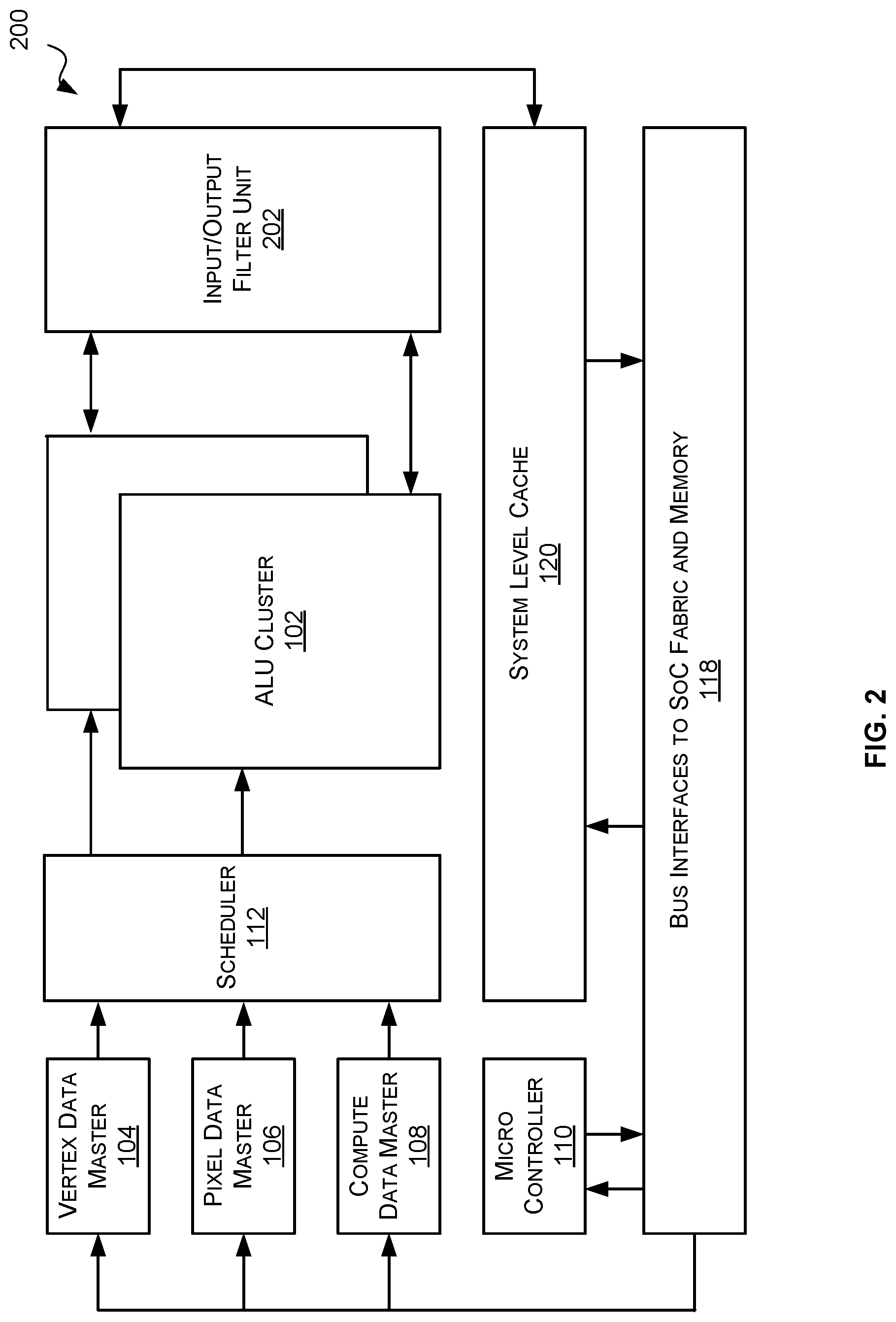 Patent US12315035 Figure 2 – Input/output filter unit for graphics processing unit