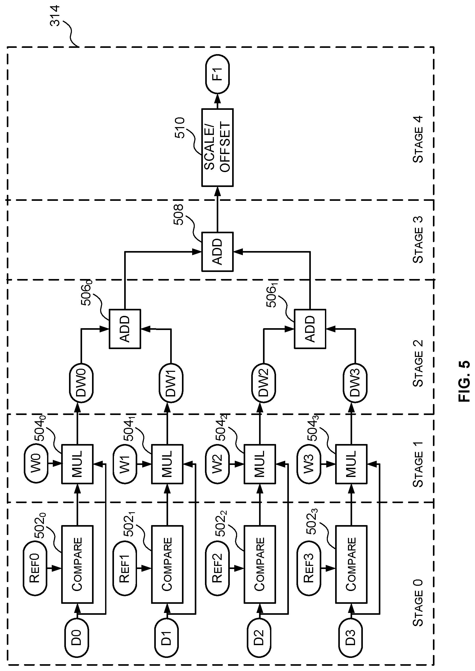 Patent US12315035 Figure 5 – Input/output filter unit for graphics processing unit