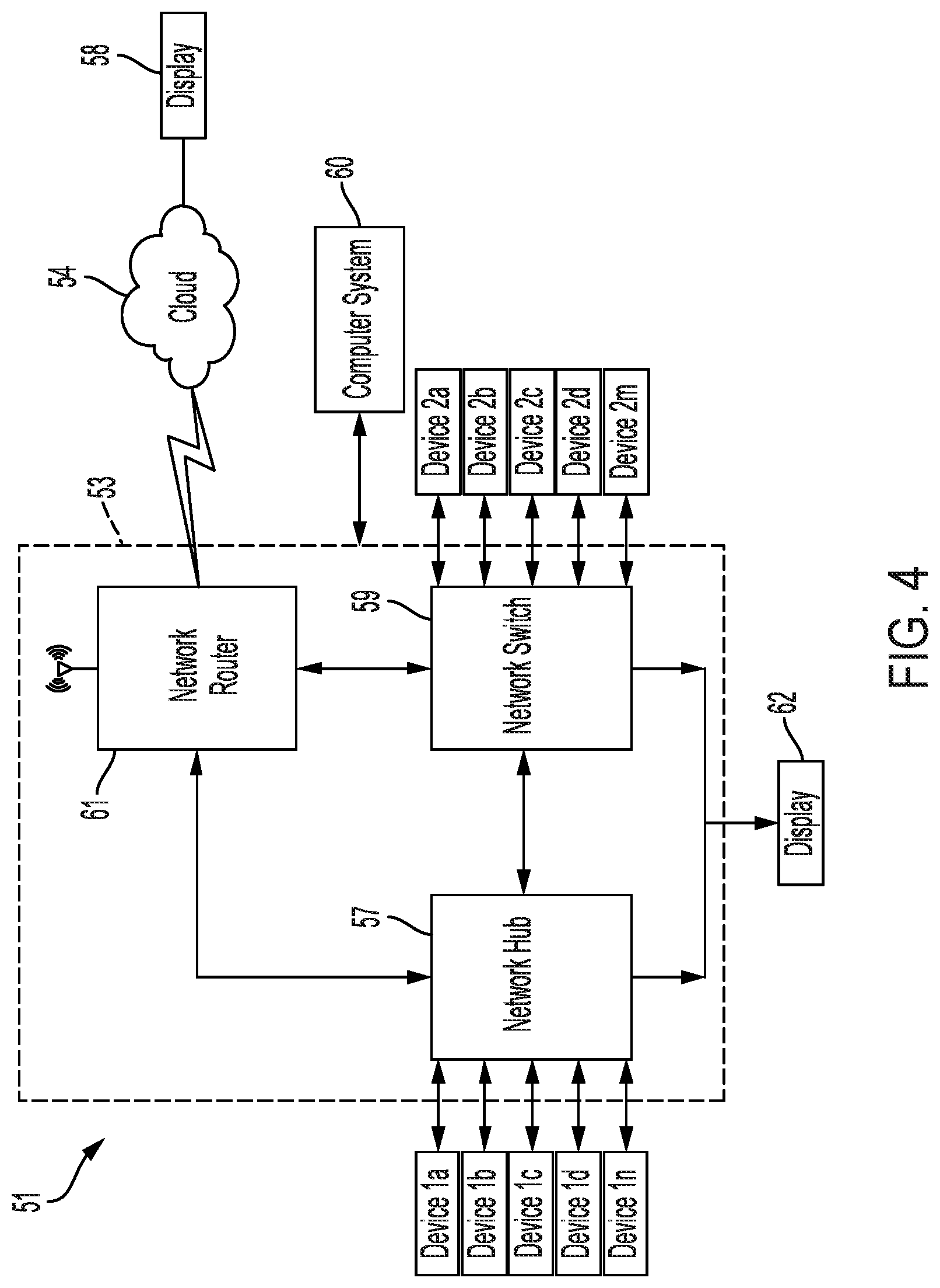 Patent US12315036 Figure 4 – Mixed reality feedback systems that cooperate to increase efficient perception of complex data feeds