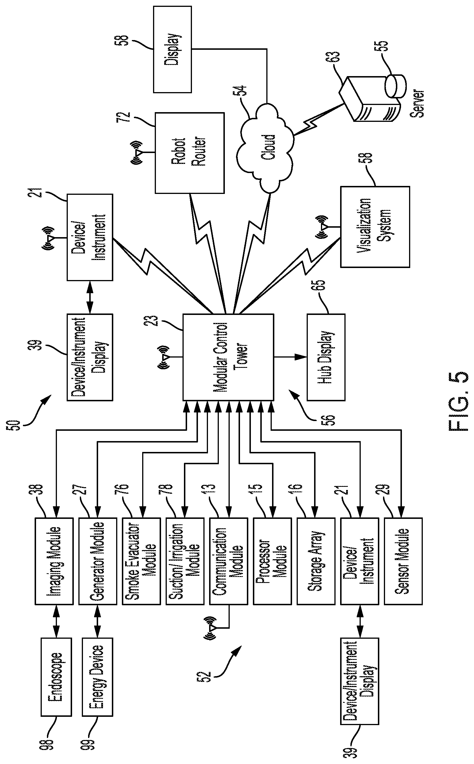 Patent US12315036 Figure 5 – Mixed reality feedback systems that cooperate to increase efficient perception of complex data feeds