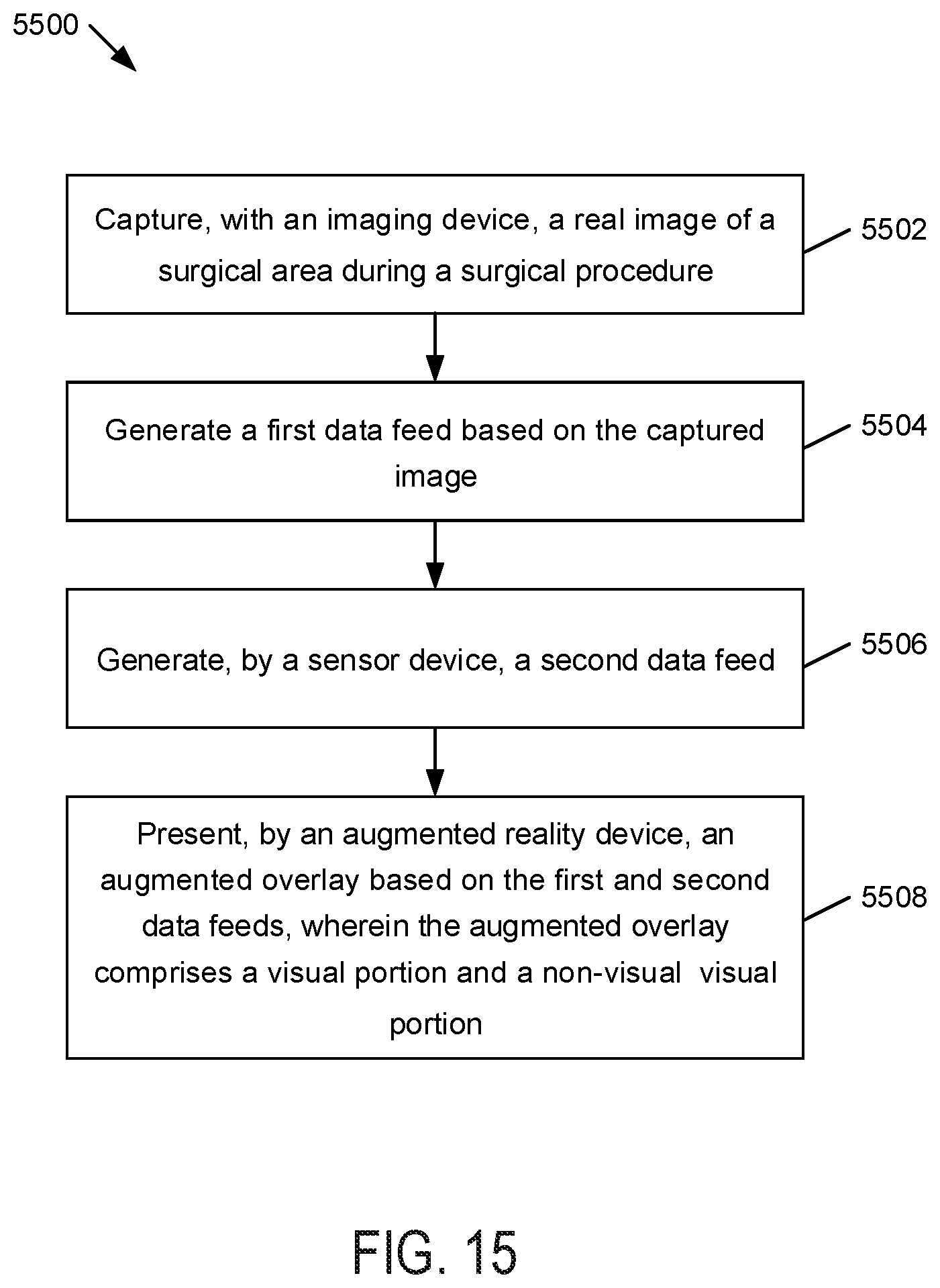 Patent US12315036 Figure 15 – Mixed reality feedback systems that cooperate to increase efficient perception of complex data feeds