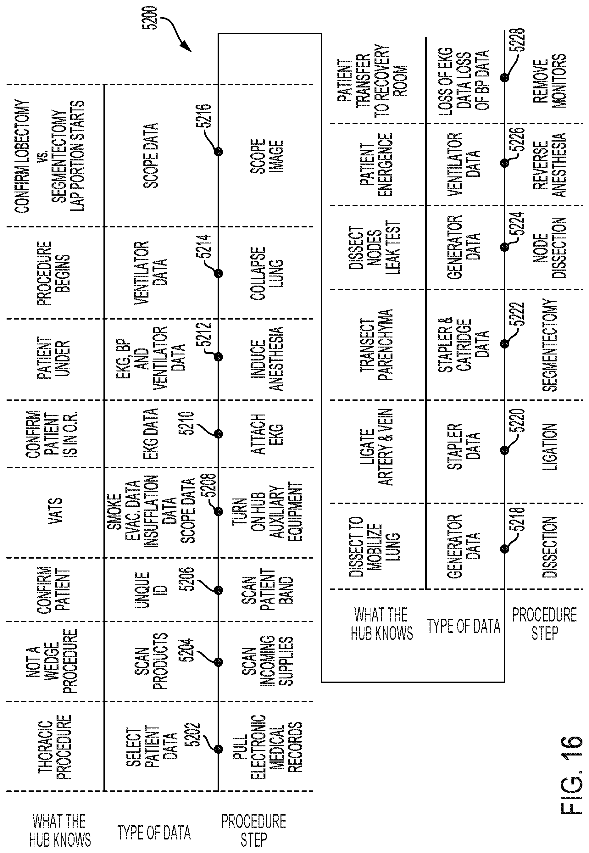Patent US12315036 Figure 16 – Mixed reality feedback systems that cooperate to increase efficient perception of complex data feeds