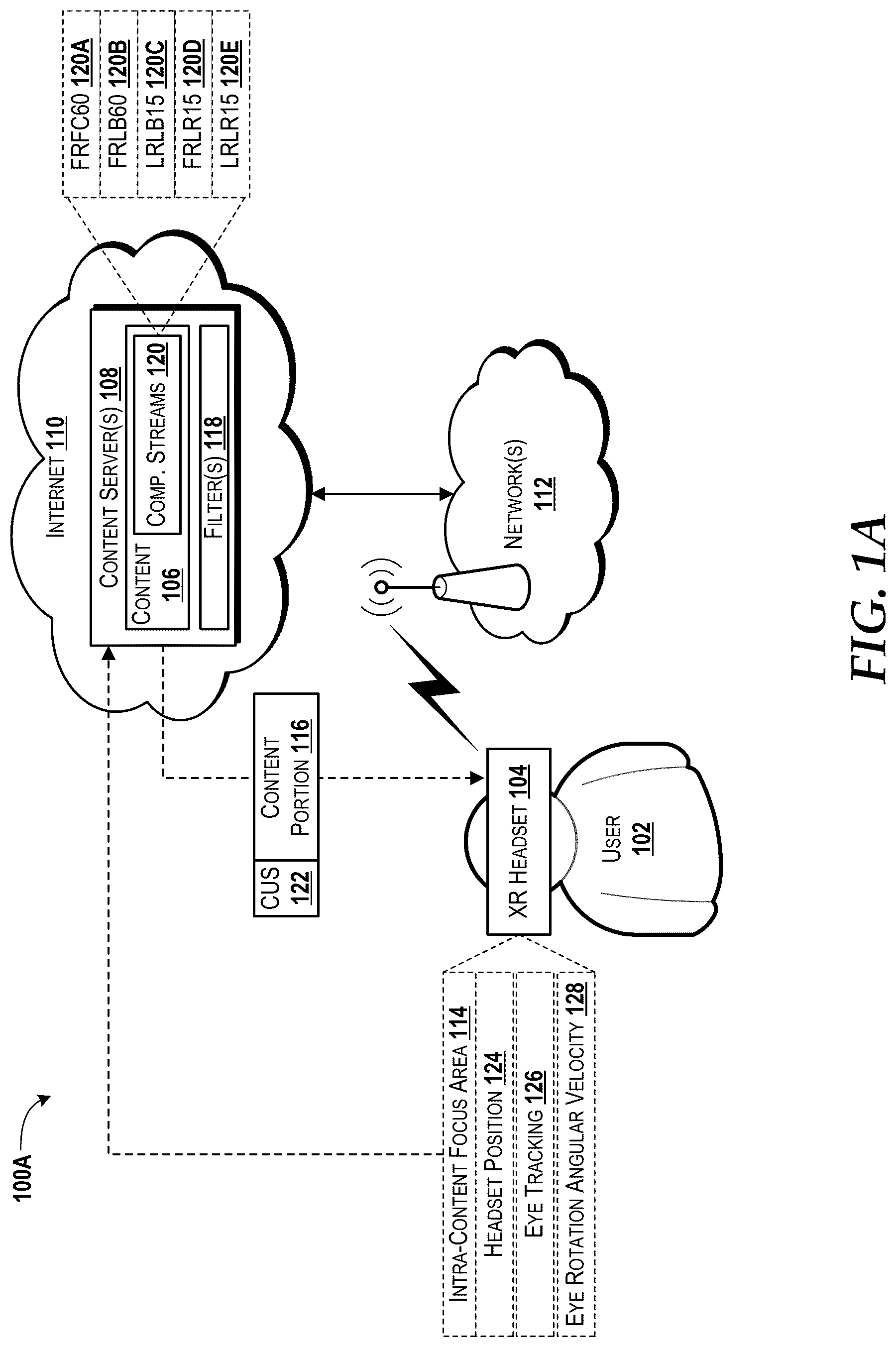 Patent US12315037 Figure 1 – Data transport compression and reduction based upon intra-content user focus