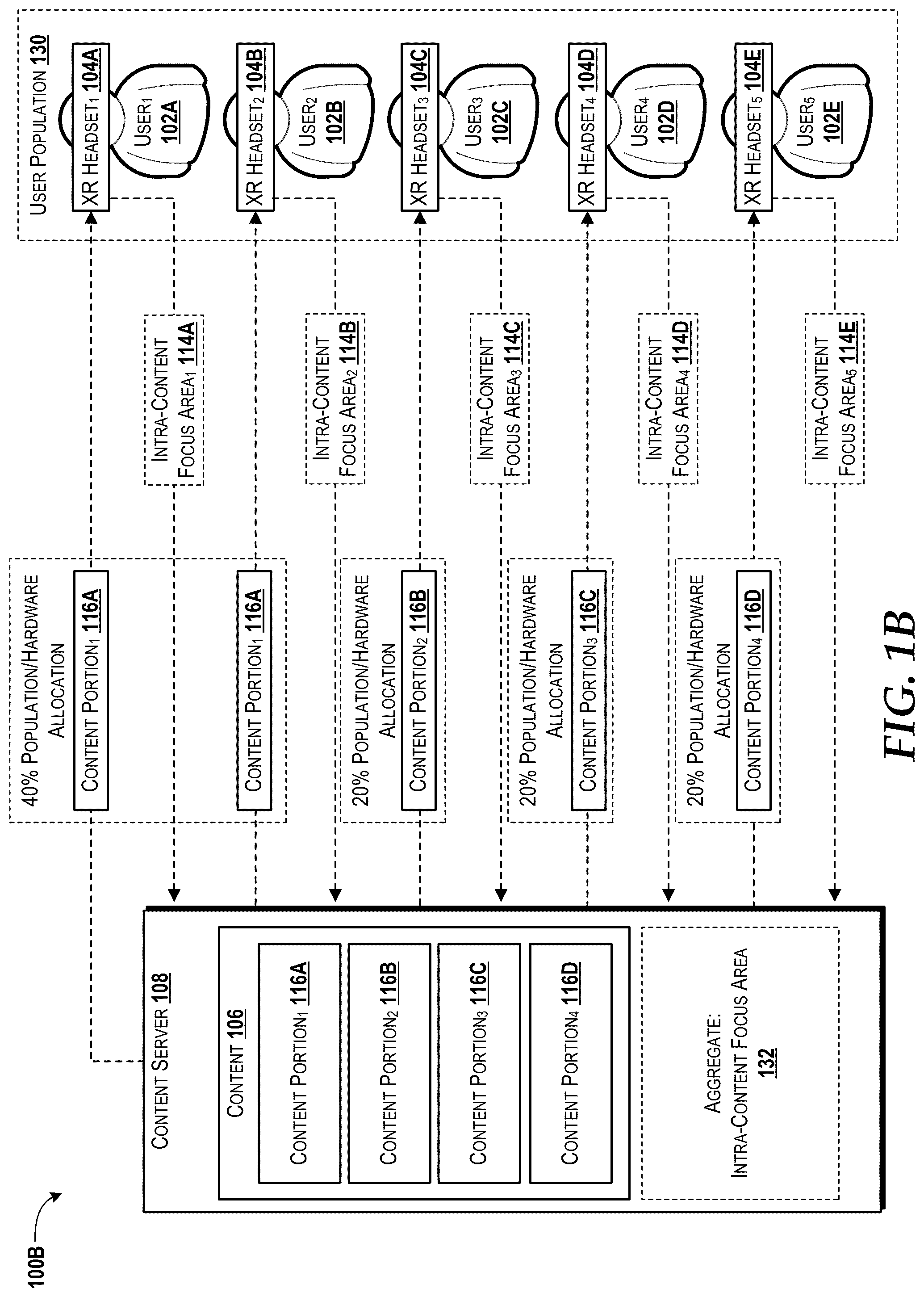 Patent US12315037 Figure 2 – Data transport compression and reduction based upon intra-content user focus