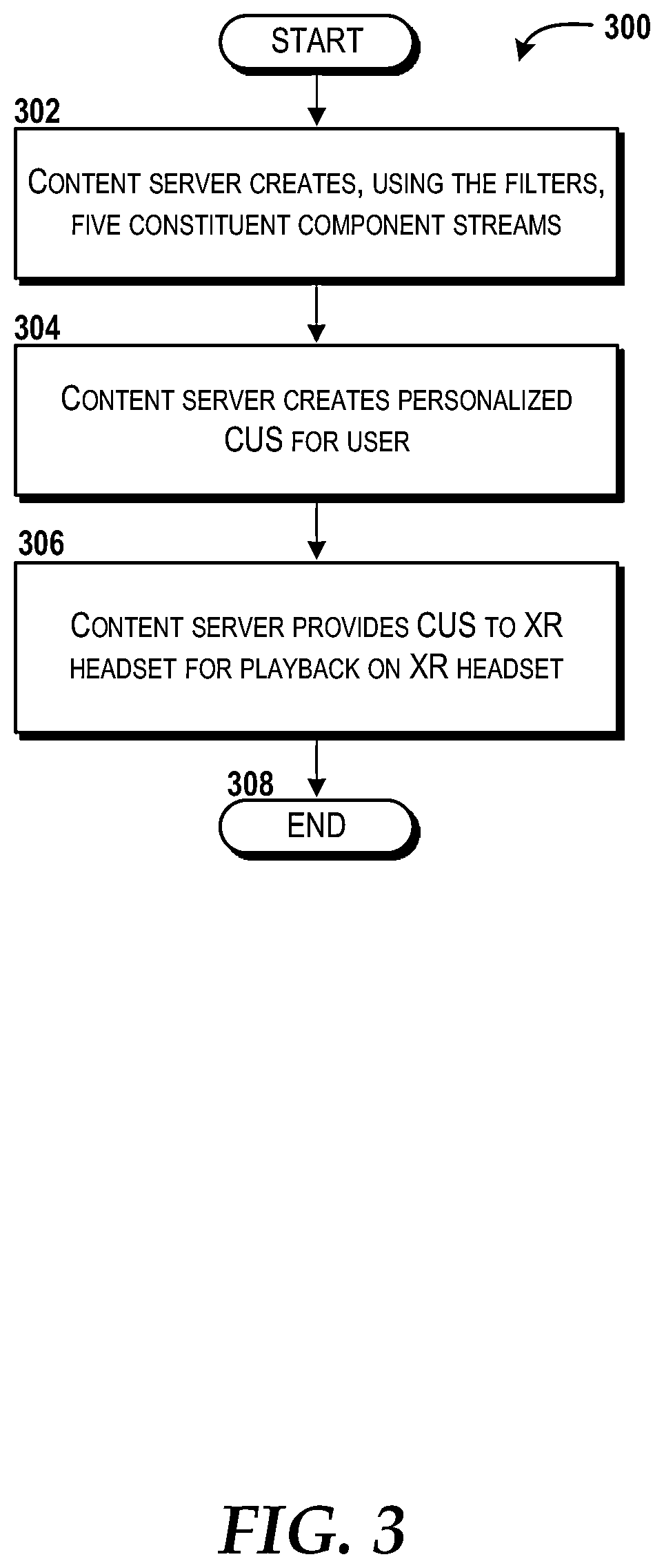 Patent US12315037 Figure 4 – Data transport compression and reduction based upon intra-content user focus