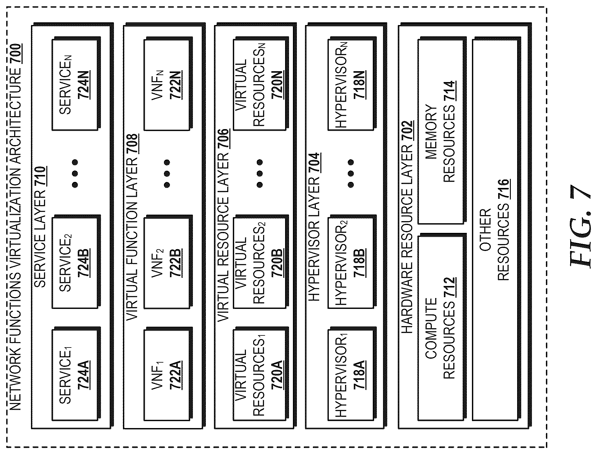 Patent US12315037 Figure 8 – Data transport compression and reduction based upon intra-content user focus