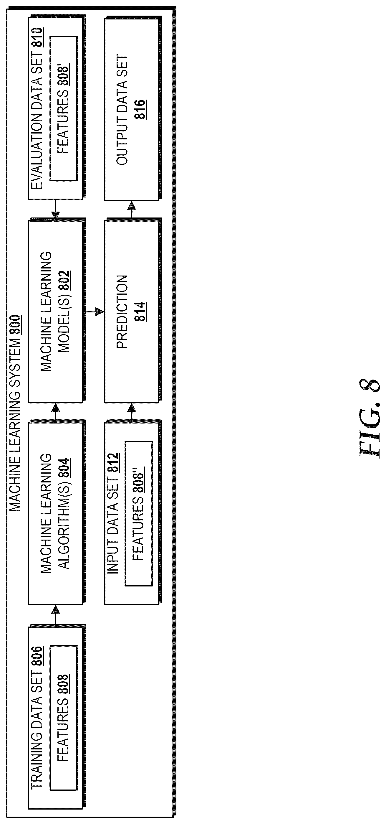Patent US12315037 Figure 9 – Data transport compression and reduction based upon intra-content user focus