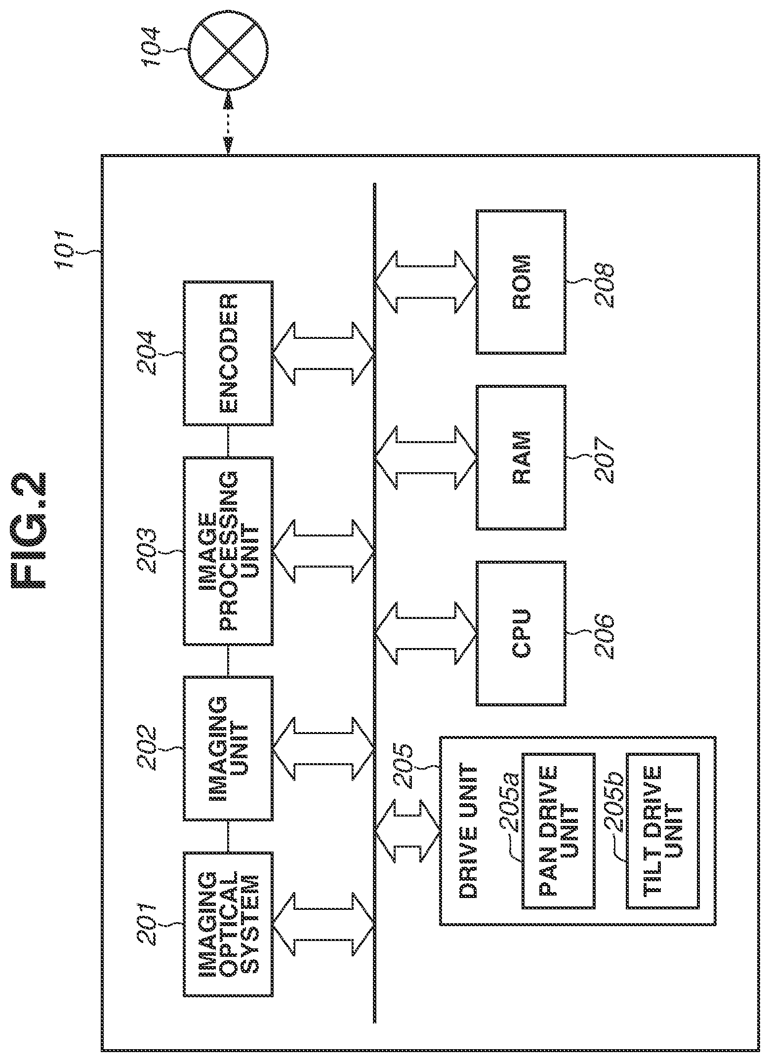 Patent US12315038 Figure 2 – Imaging apparatus, information processing apparatus, control method, and storage medium