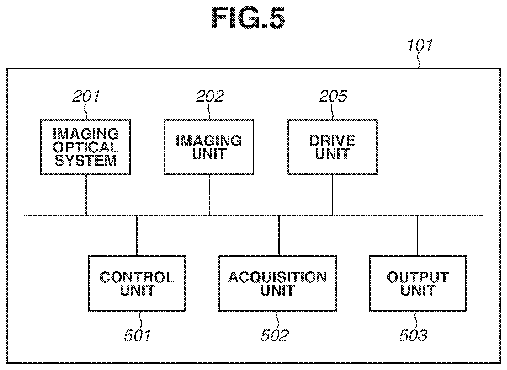 Patent US12315038 Figure 5 – Imaging apparatus, information processing apparatus, control method, and storage medium