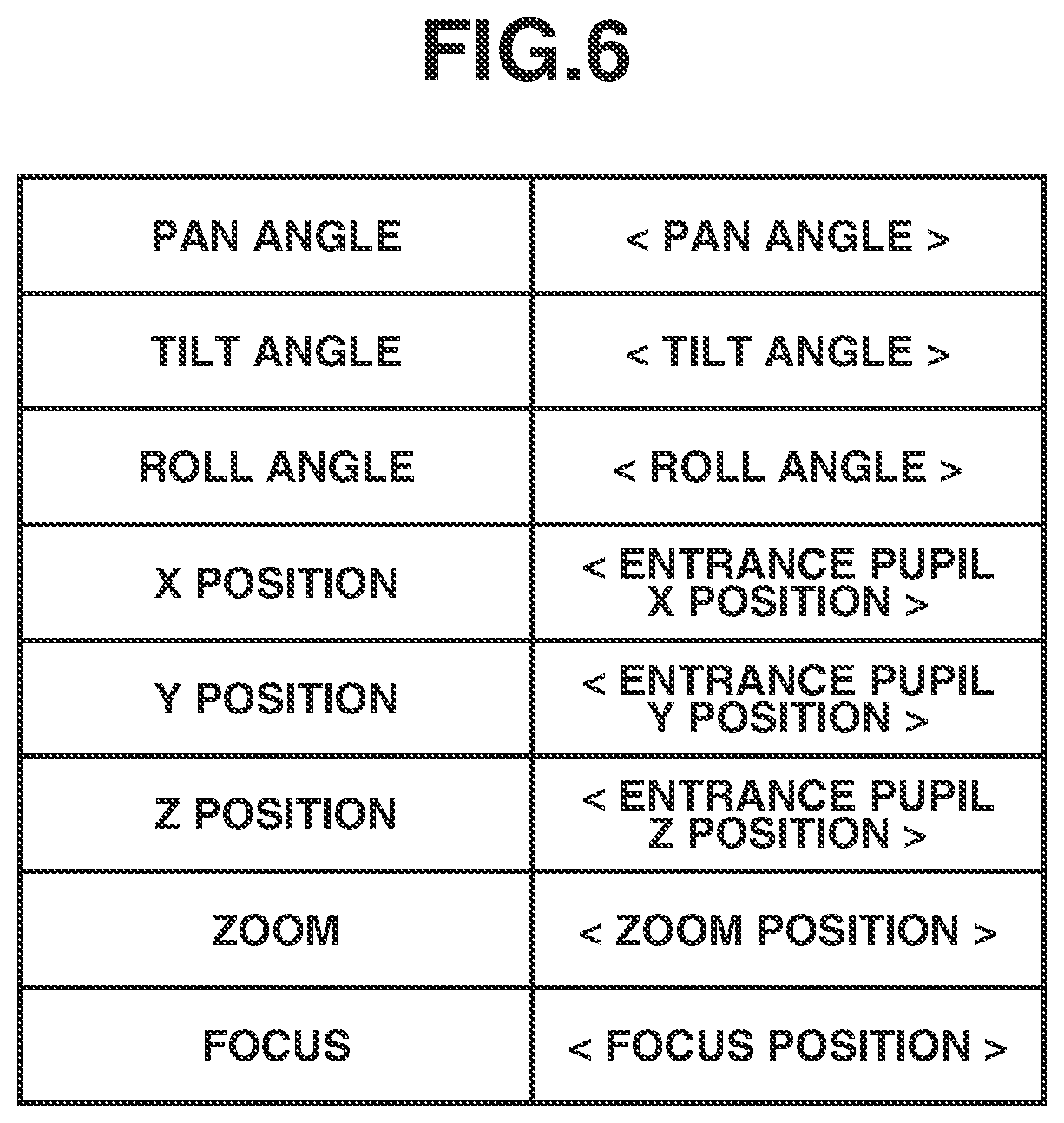 Patent US12315038 Figure 6 – Imaging apparatus, information processing apparatus, control method, and storage medium
