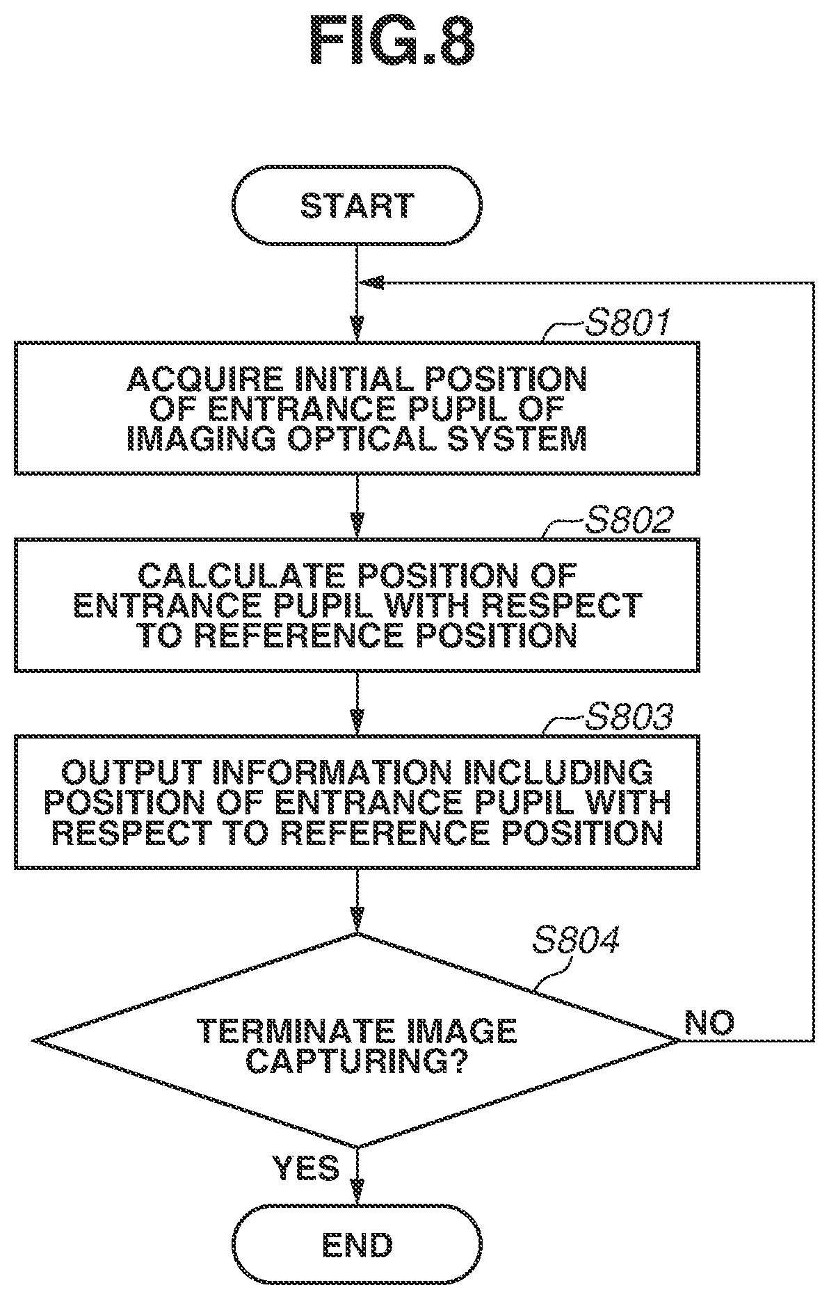 Patent US12315038 Figure 8 – Imaging apparatus, information processing apparatus, control method, and storage medium