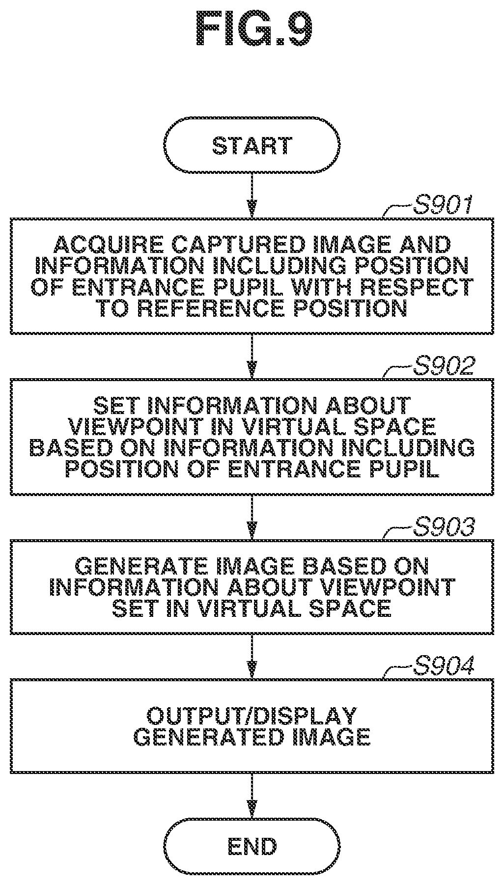 Patent US12315038 Figure 9 – Imaging apparatus, information processing apparatus, control method, and storage medium