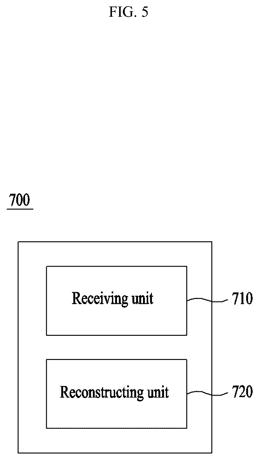Patent US12315040 Figure 5 – Method and device for imaging of lensless hyperspectral image