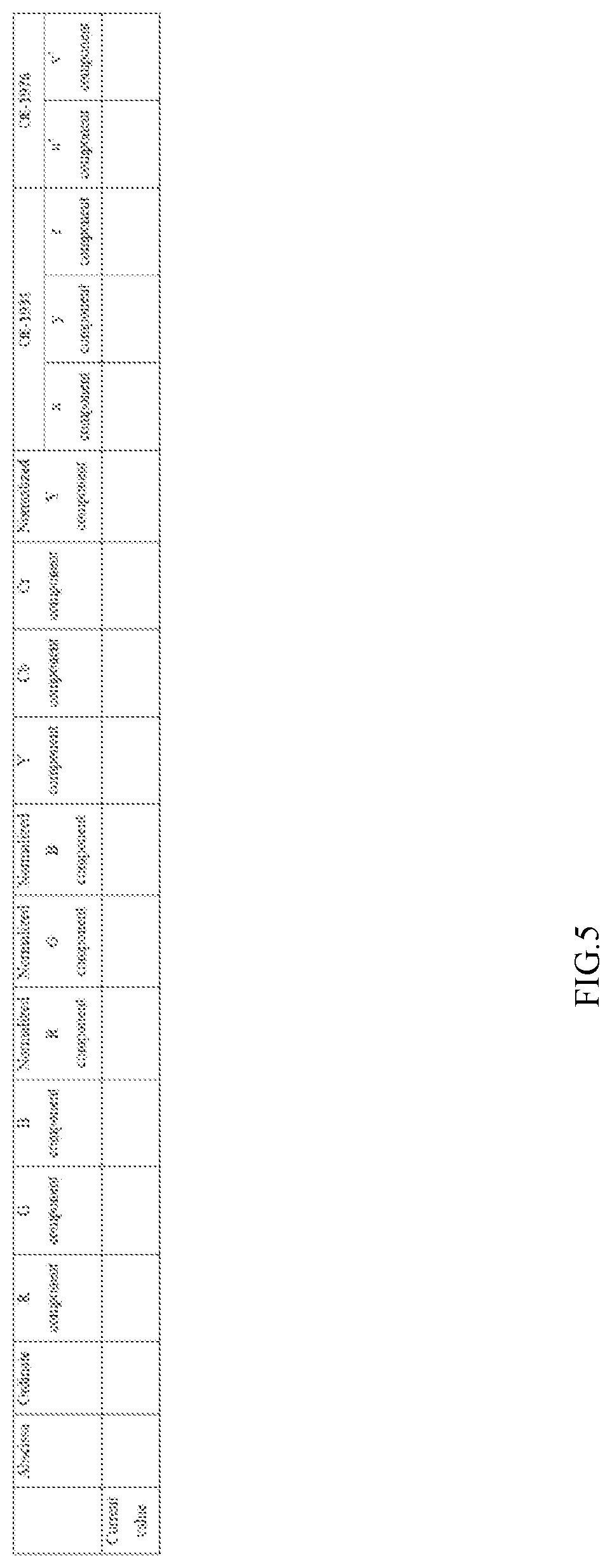 Patent US12315041 Figure 3 – Display control method and device applied to monitor apparatus, computer-readable storage medium for display control method and display device including display control device