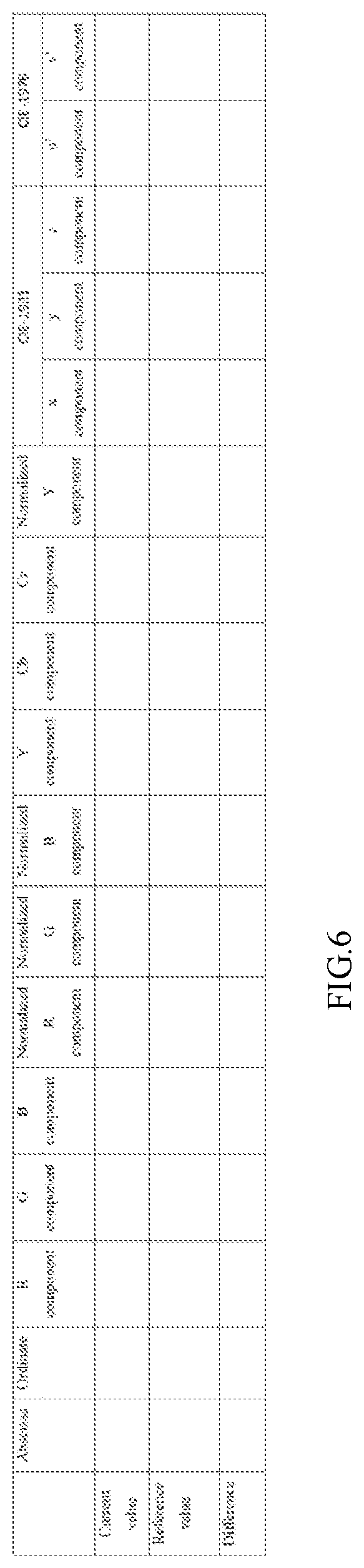 Patent US12315041 Figure 4 – Display control method and device applied to monitor apparatus, computer-readable storage medium for display control method and display device including display control device