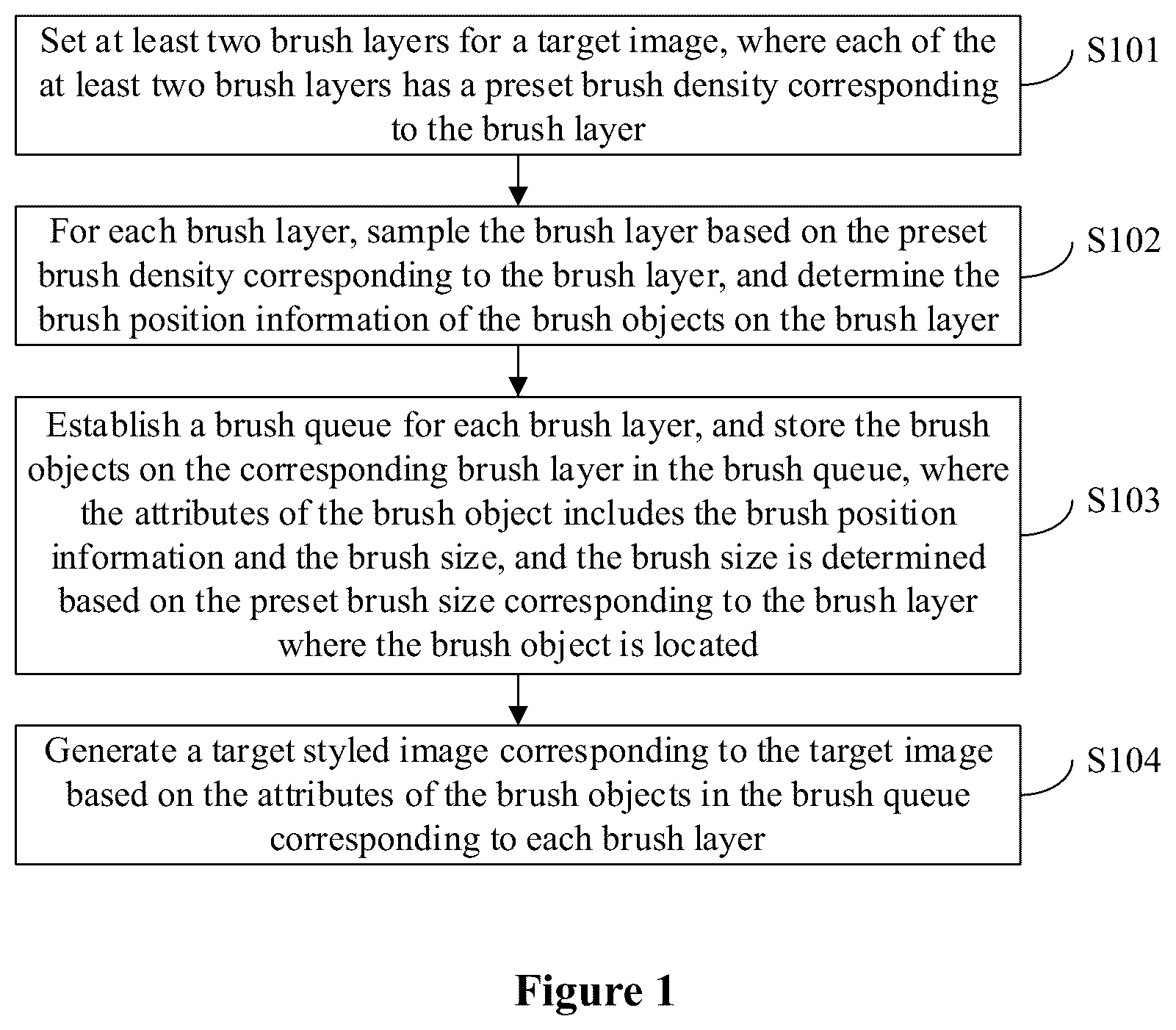 Patent US12315042 Figure 1 – Image generation method, apparatus, and device, and storage medium