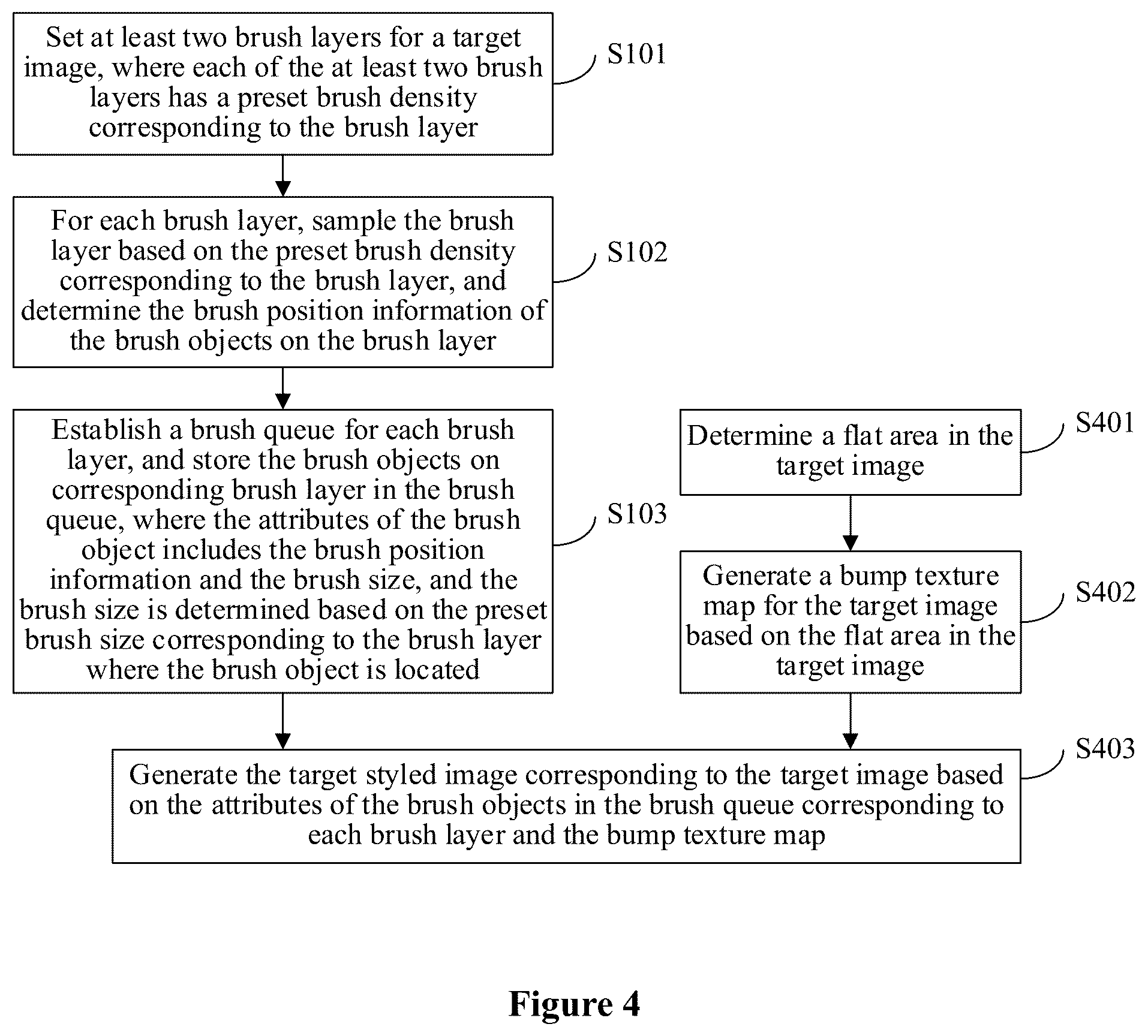 Patent US12315042 Figure 4 – Image generation method, apparatus, and device, and storage medium