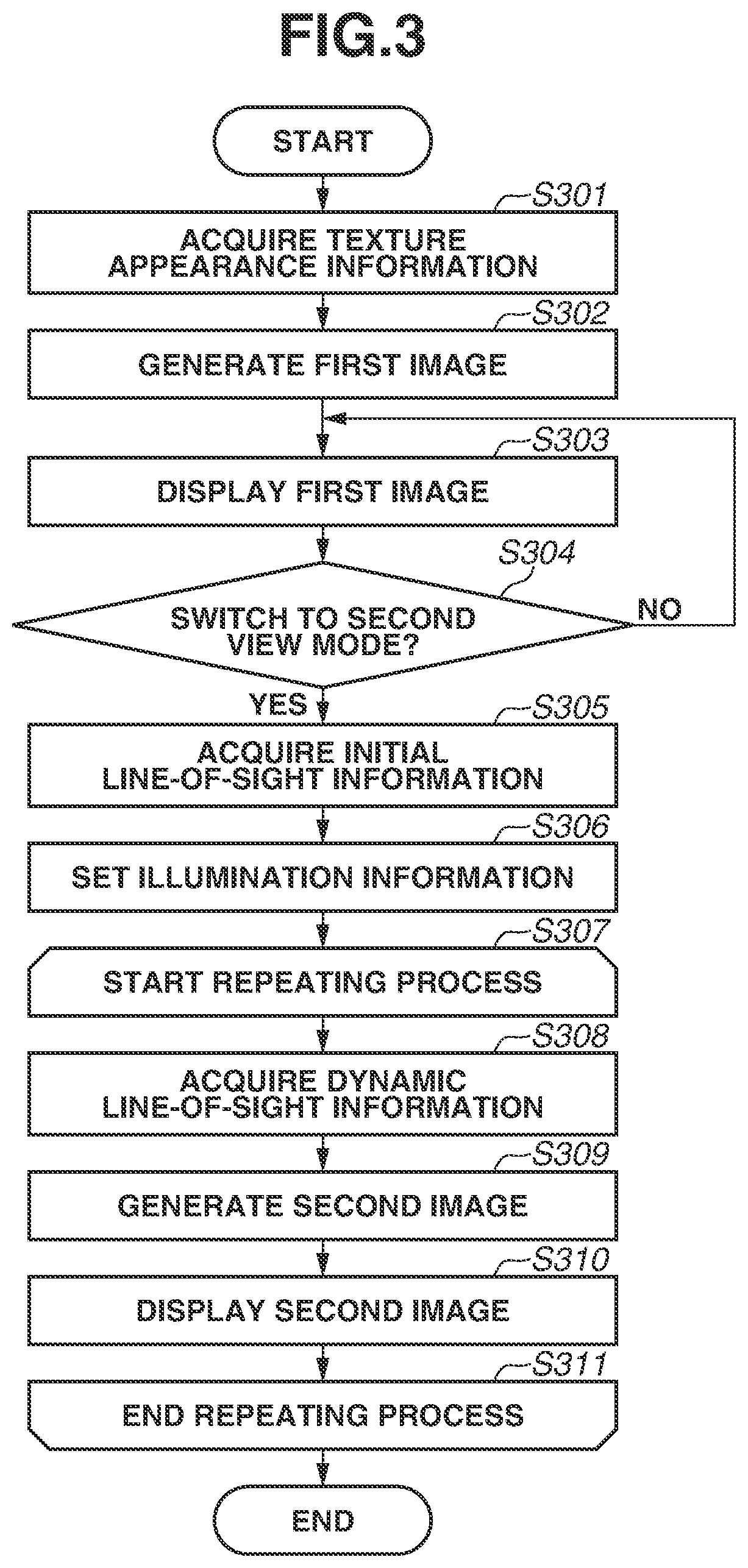 Patent US12315043 Figure 3 – Information processing apparatus, information processing method, and storage medium
