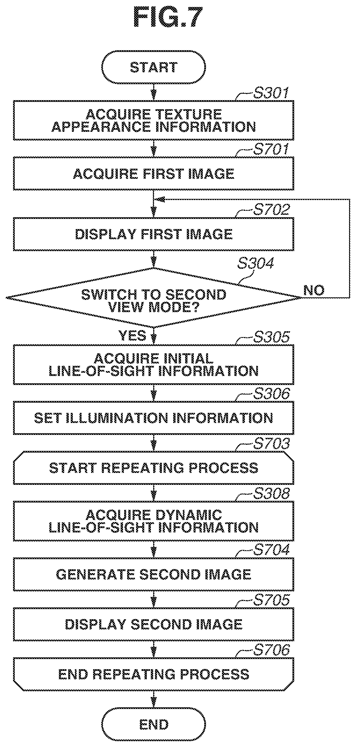 Patent US12315043 Figure 7 – Information processing apparatus, information processing method, and storage medium